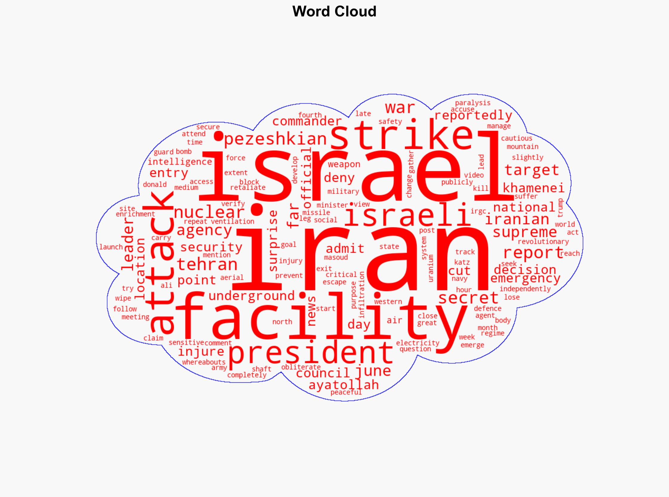 Iran president was reportedly injured in Israeli strikes - BBC News - Image 1