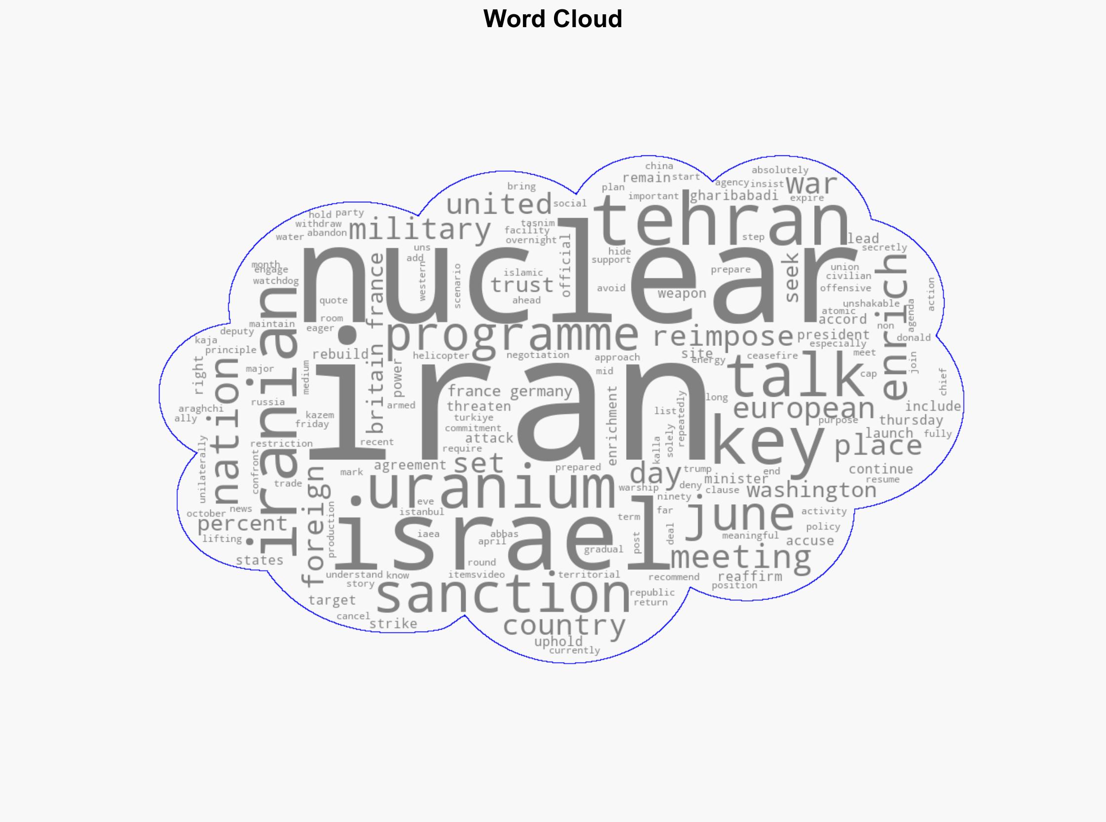 Iran reaffirms right to enrich uranium ahead of key talks in Turkiye - Al Jazeera English - Image 1