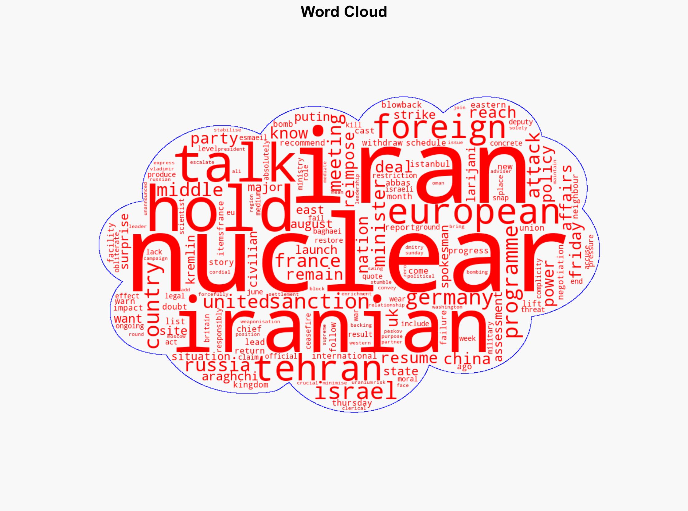 Iran to hold nuclear talks with 3 European powers on Friday - Al Jazeera English - Image 1