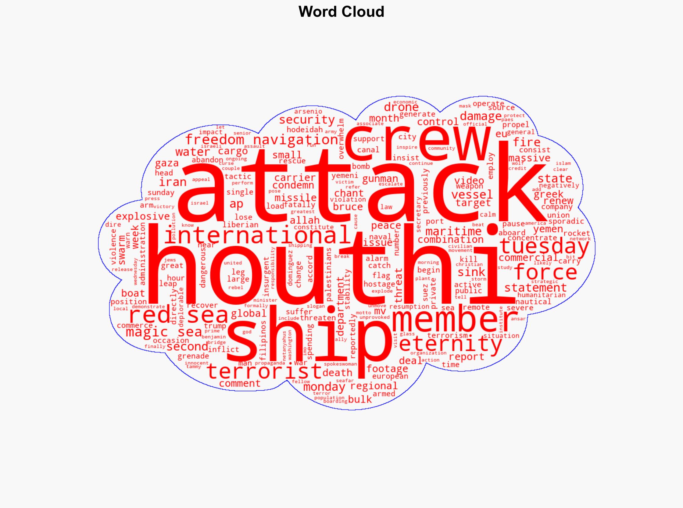 Iran-Backed Houthi Terrorists Sink Another Civilian Ship in the Red Sea - Breitbart News - Image 1