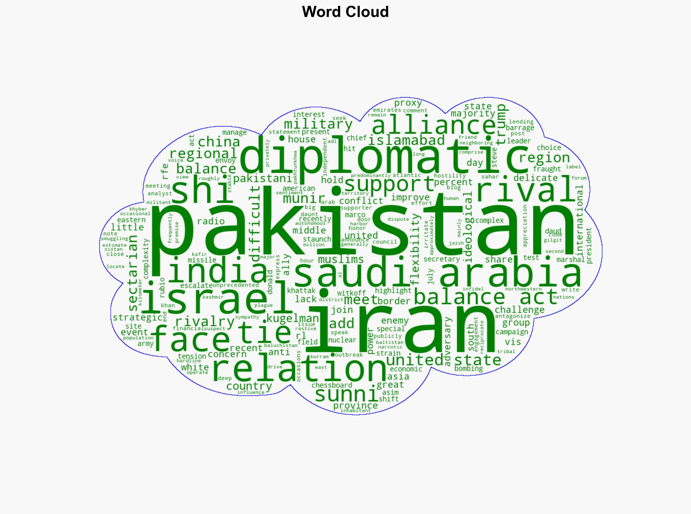 Iran-Israel Conflict Puts Pakistan's Diplomatic Balancing Act To The Test - Globalsecurity.org - Image 1