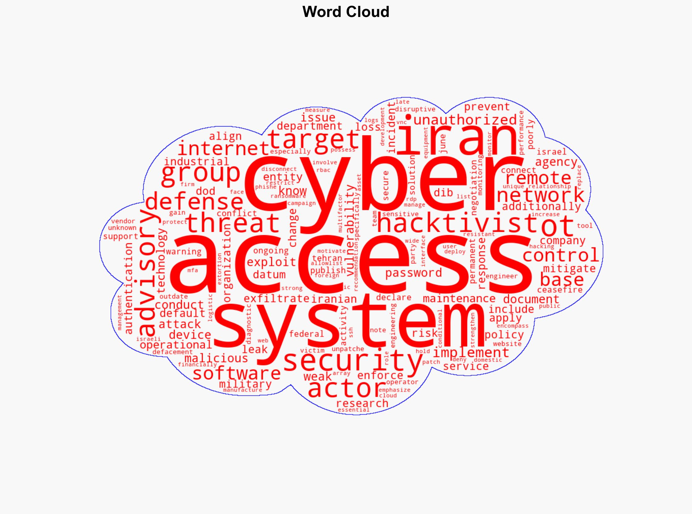 Iranian Cyber Threats Persist Despite Ceasefire US Intelligence Warns - Infosecurity Magazine - Image 1