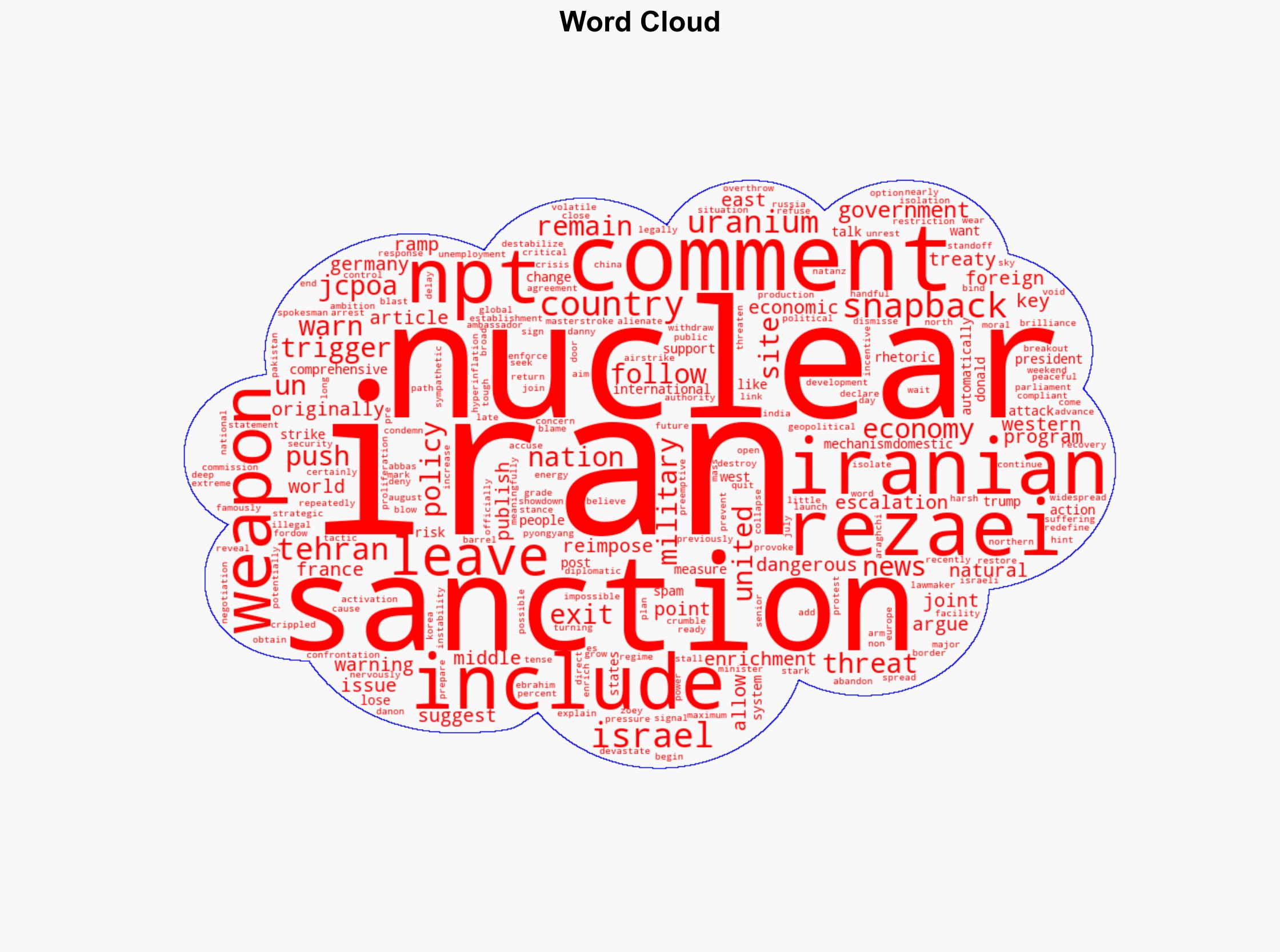 Iranian Lawmaker Warns Tehran Ready to Exit Nuclear Treaty if Western Powers Reimpose Sanctions - Shtfplan.com - Image 1