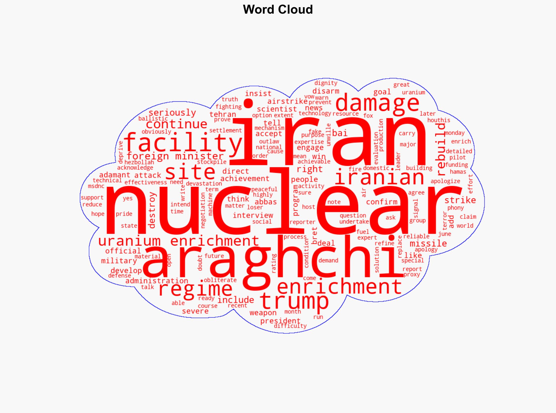 Iranian foreign minister confirms nuclear sites seriously damaged by US strikes but vows to continue uranium enrichment We can never give it up - New York Post - Image 1