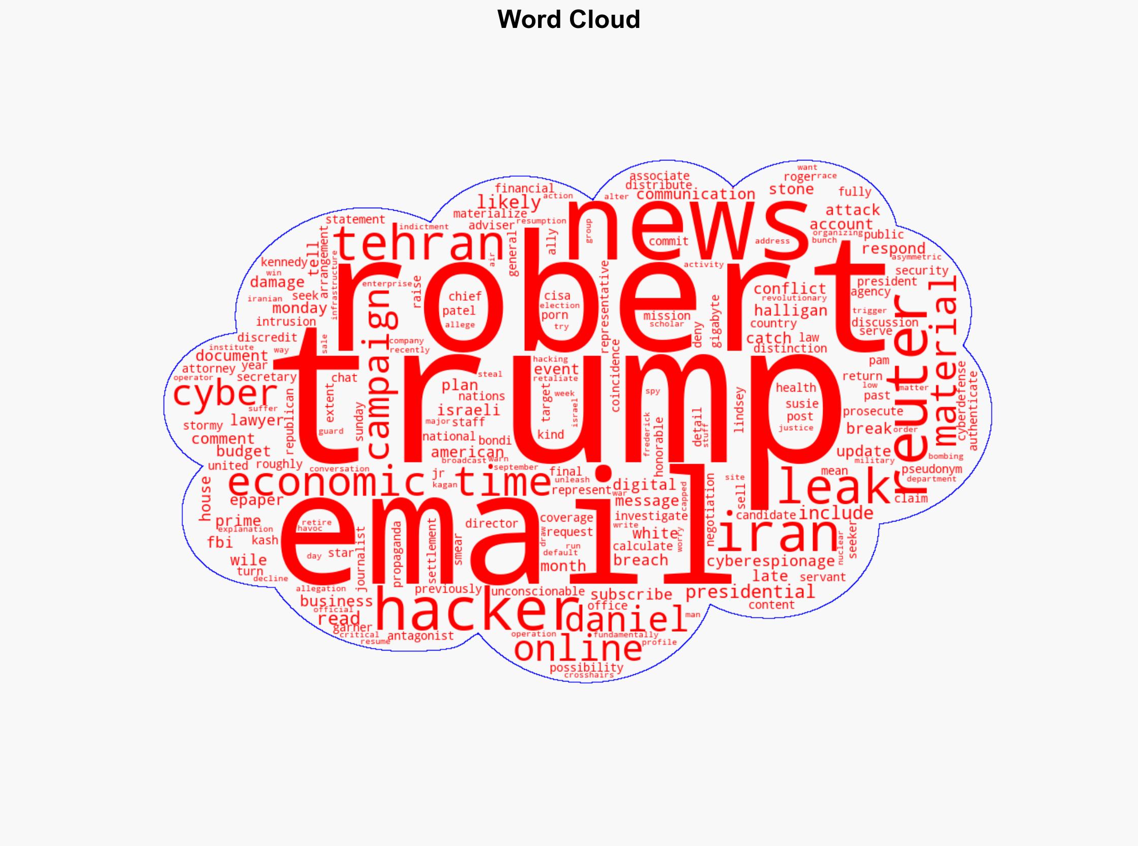 Iran-linked hackers threaten to release Trump aides' emails - The Times of India - Image 1