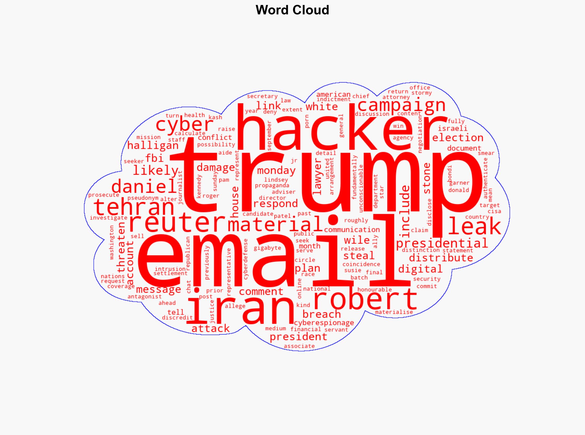 Iran-linked hackers threaten to release Trump aides' emails - CNA - Image 1