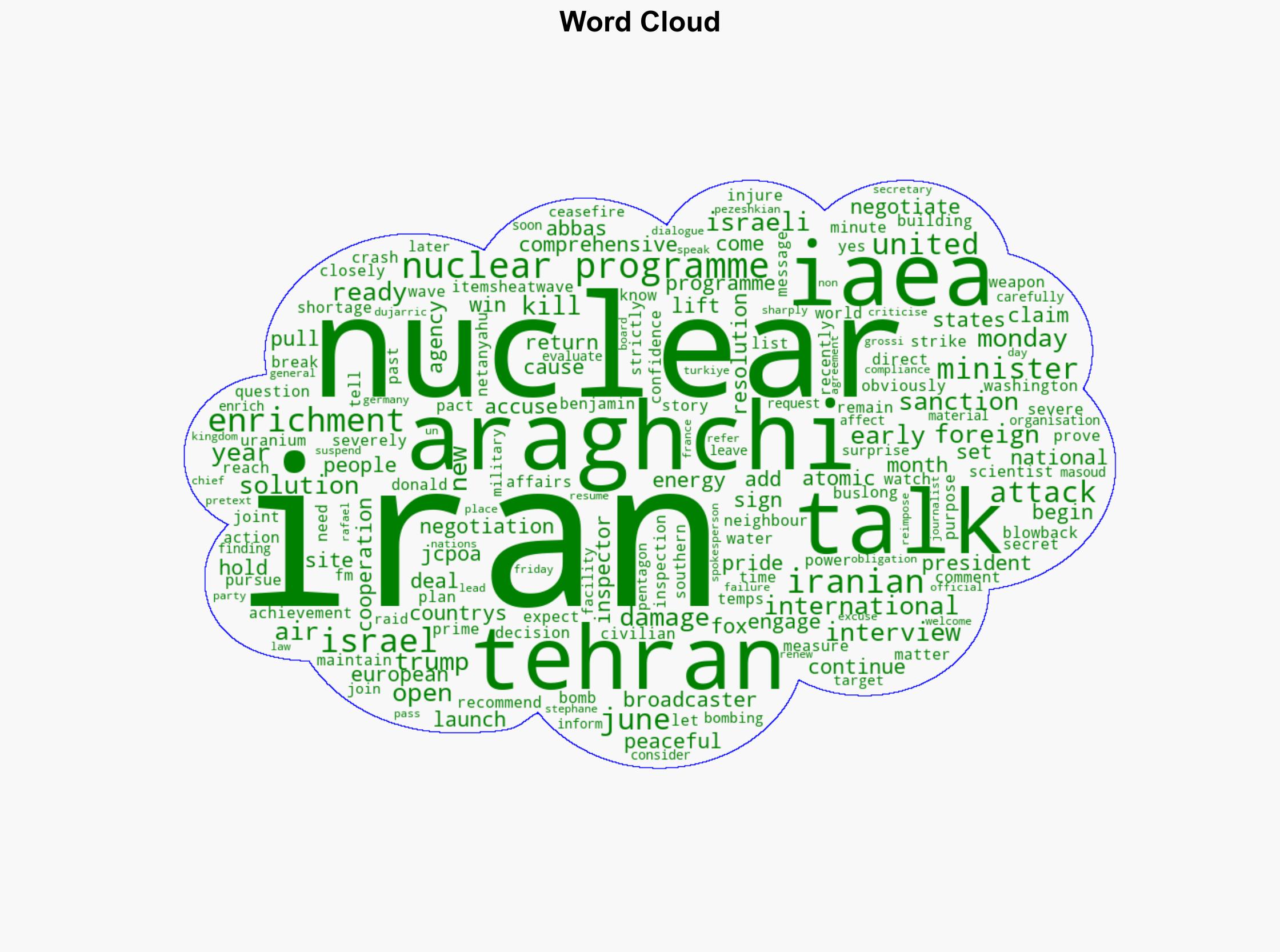 Irans FM says nuclear enrichment will continue but open to talks - Al Jazeera English - Image 1
