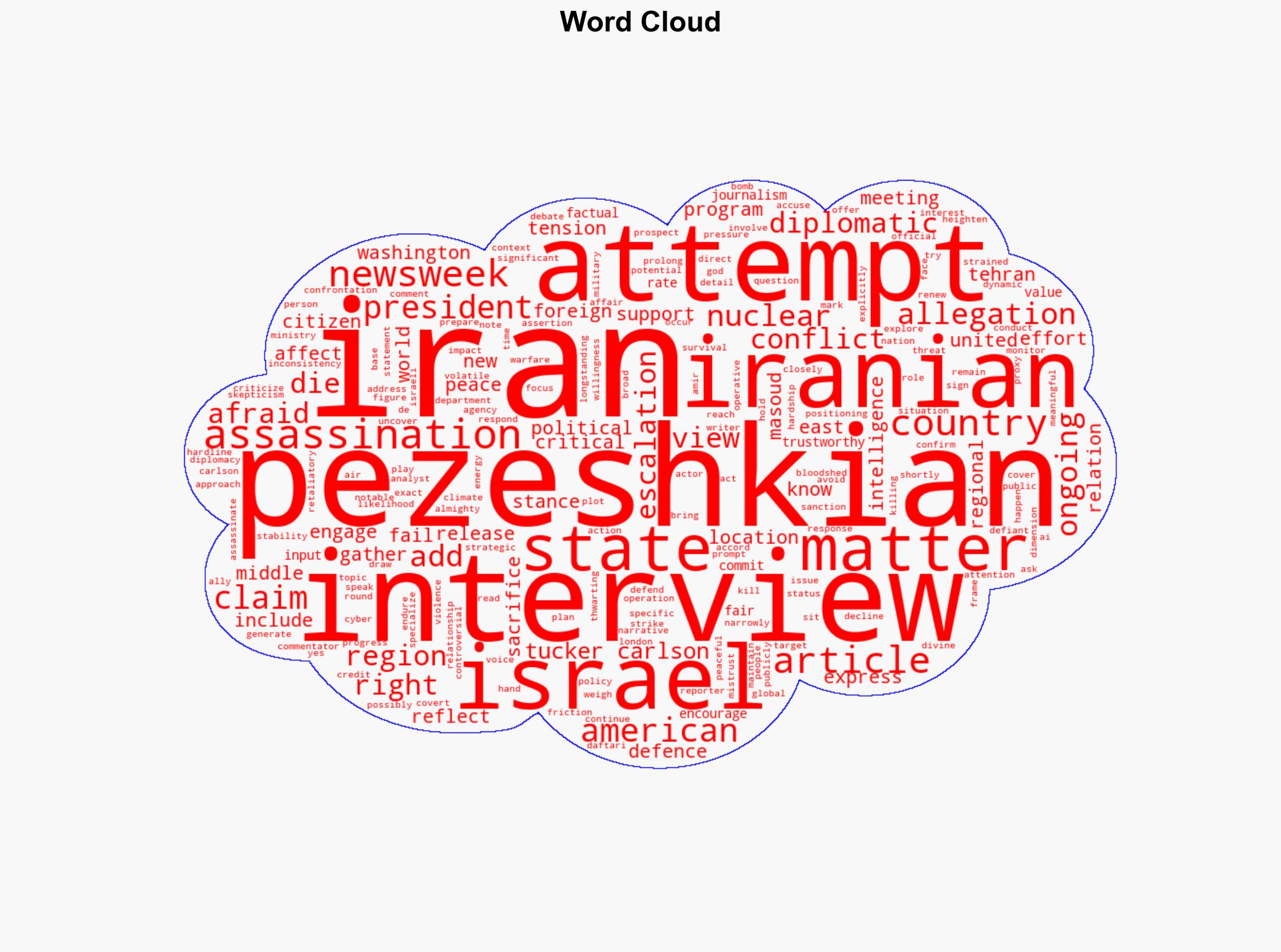 Iran's President Alleges Assassination Attempt in Tucker Carlson Interview - Newsweek - Image 1