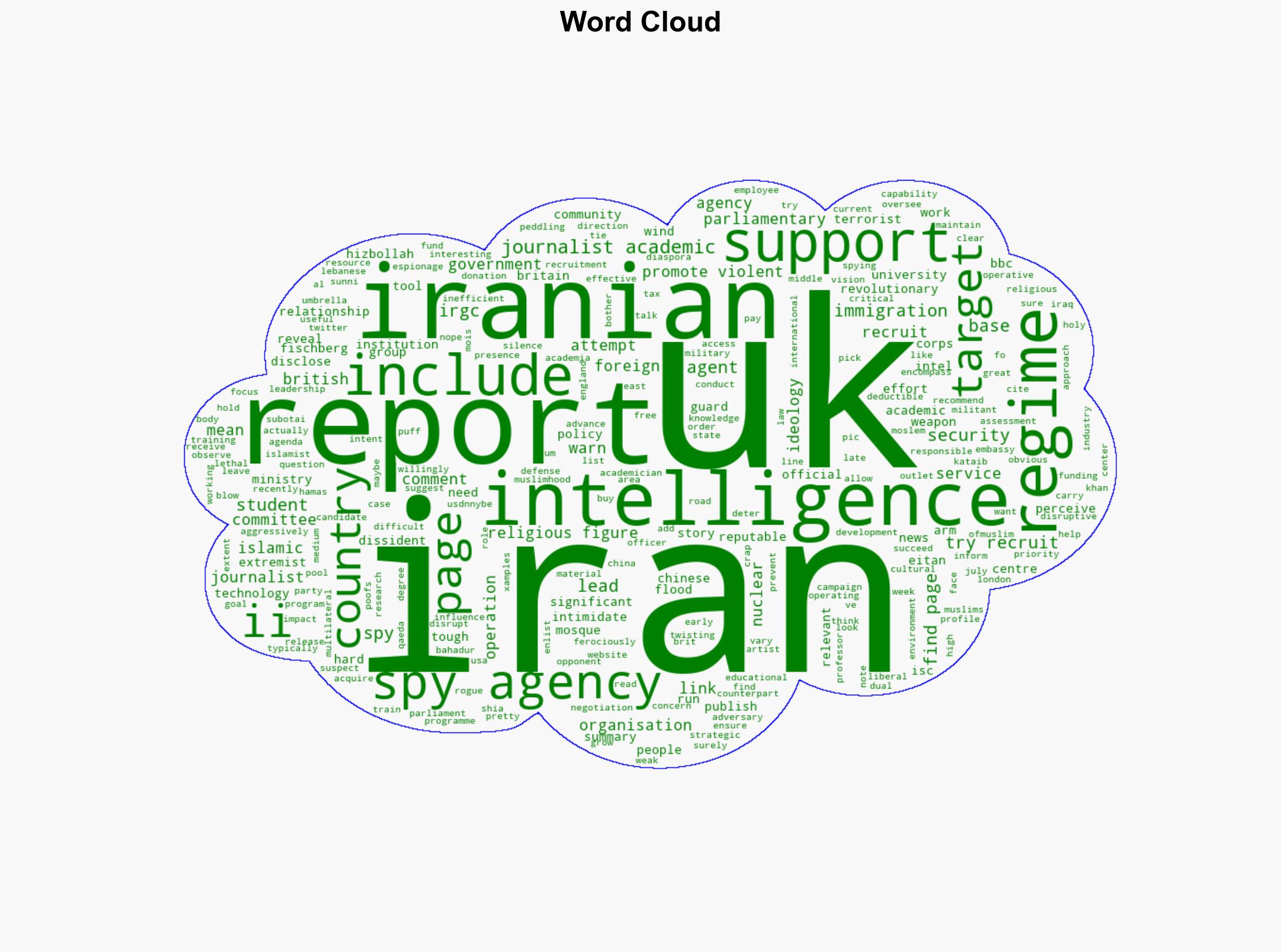 Irans Spy Agency Targeting UK Journalists Academics for Recruitment Intel Report Warns - Legalinsurrection.com - Image 1