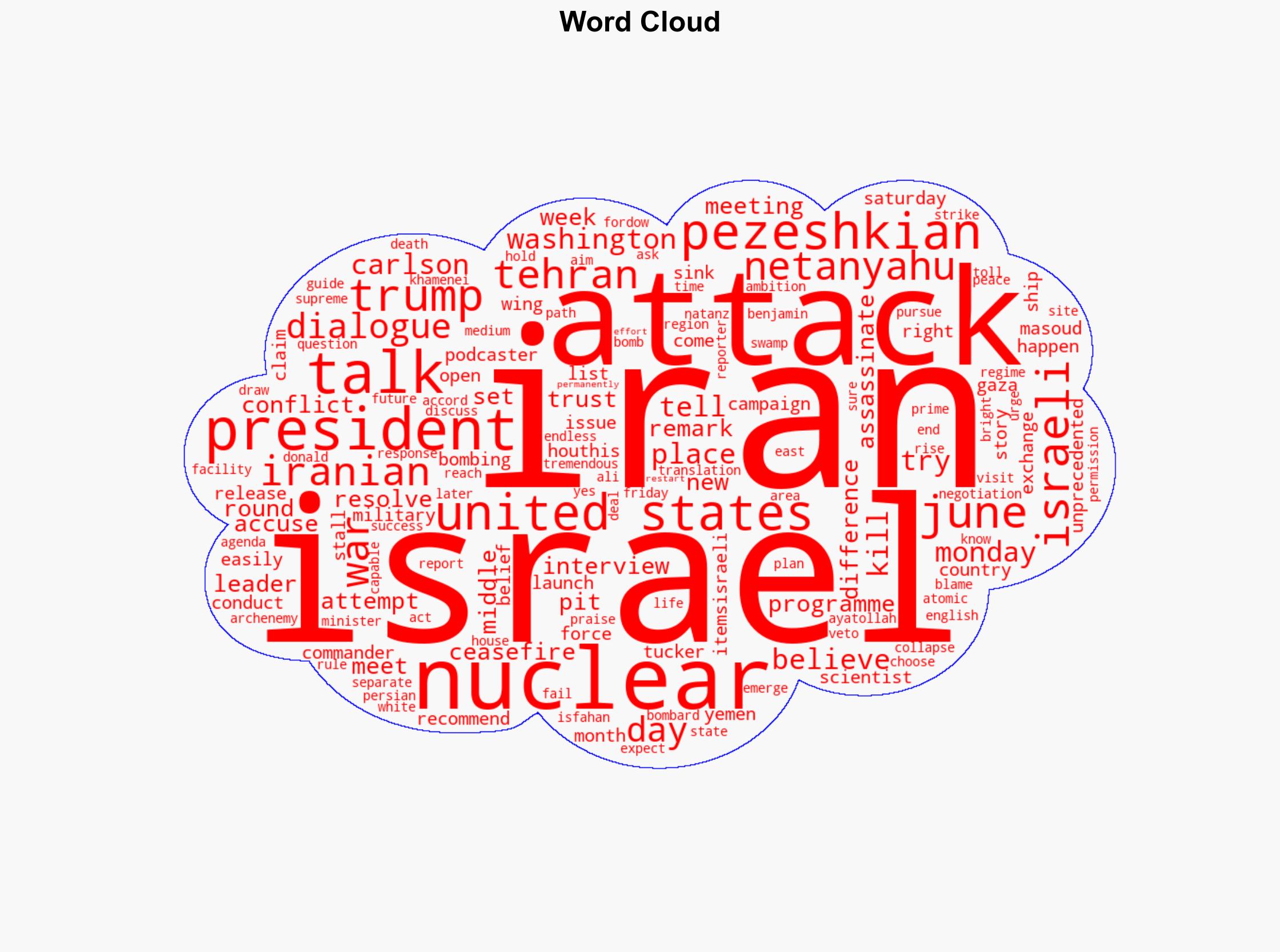 Irans president says open to dialogue with US after Israel war - Al Jazeera English - Image 1