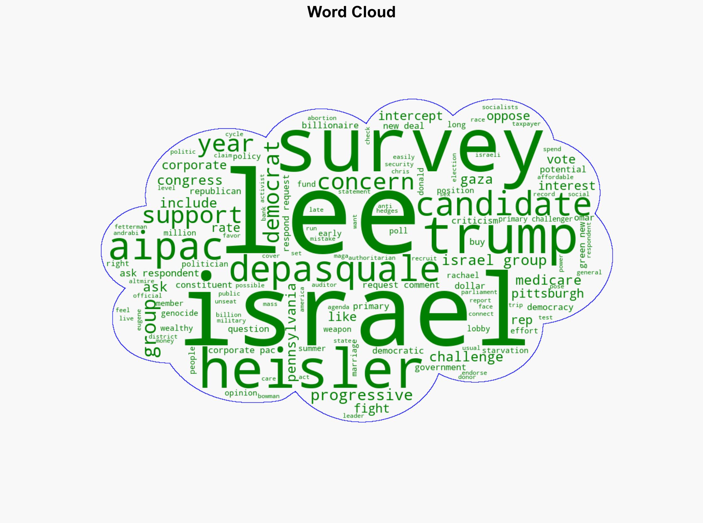 Is AIPAC Testing the Waters to Primary Rep Summer Lee - The Intercept - Image 1