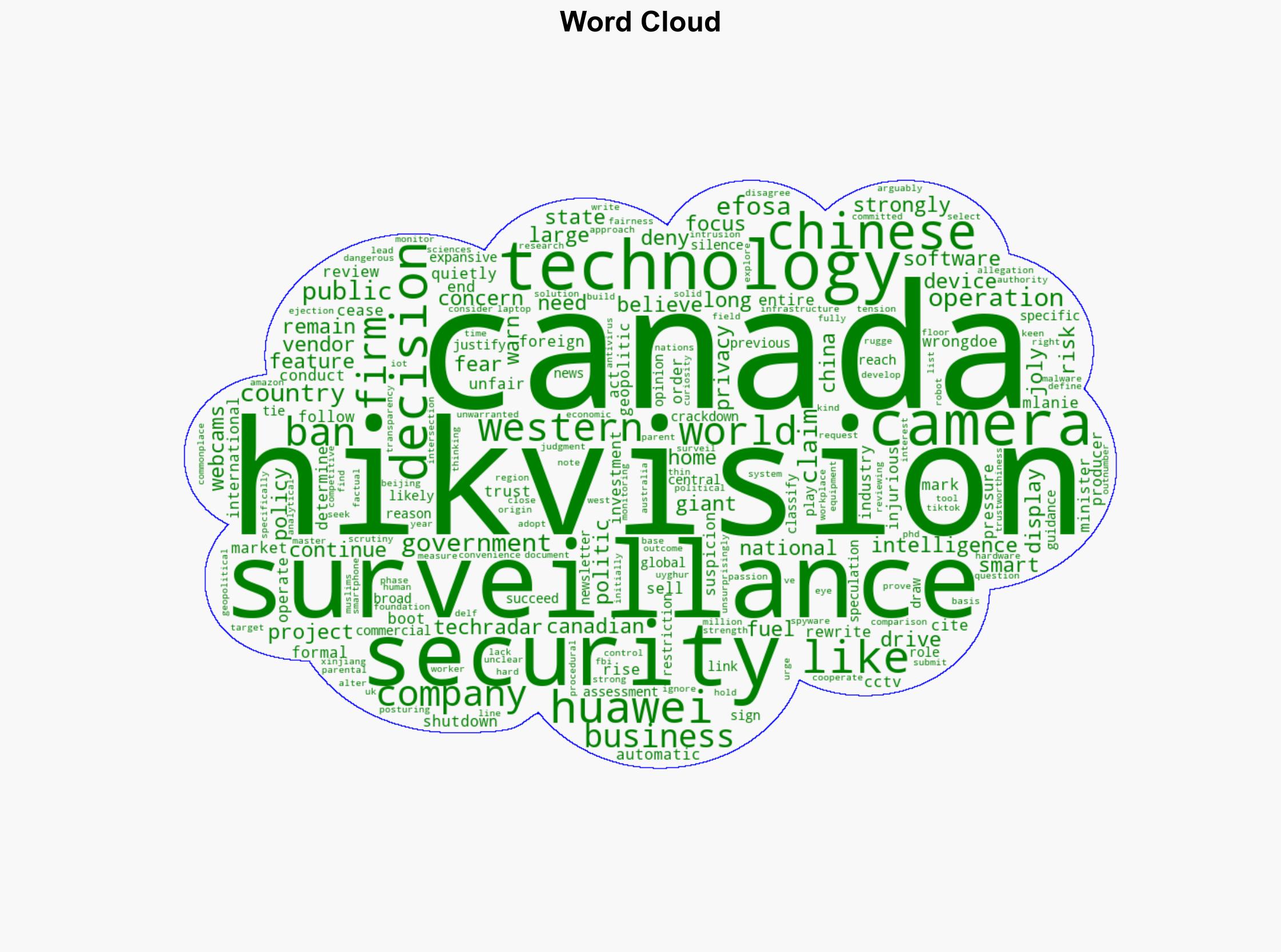 Is the world's largest CCTV surveillance camera vendor going to be the next Huawei Canada bans Hikvision amidst security fears - TechRadar - Image 1
