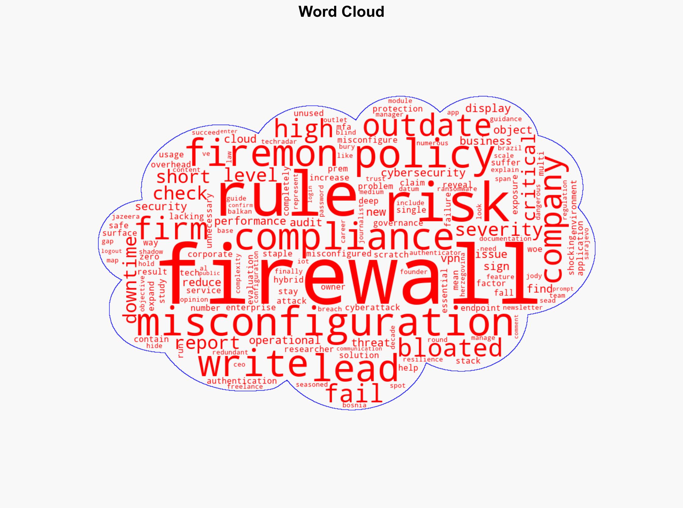 Is your company firewall up to scratch Study reveals a shocking number of firms might be at risk - TechRadar - Image 1
