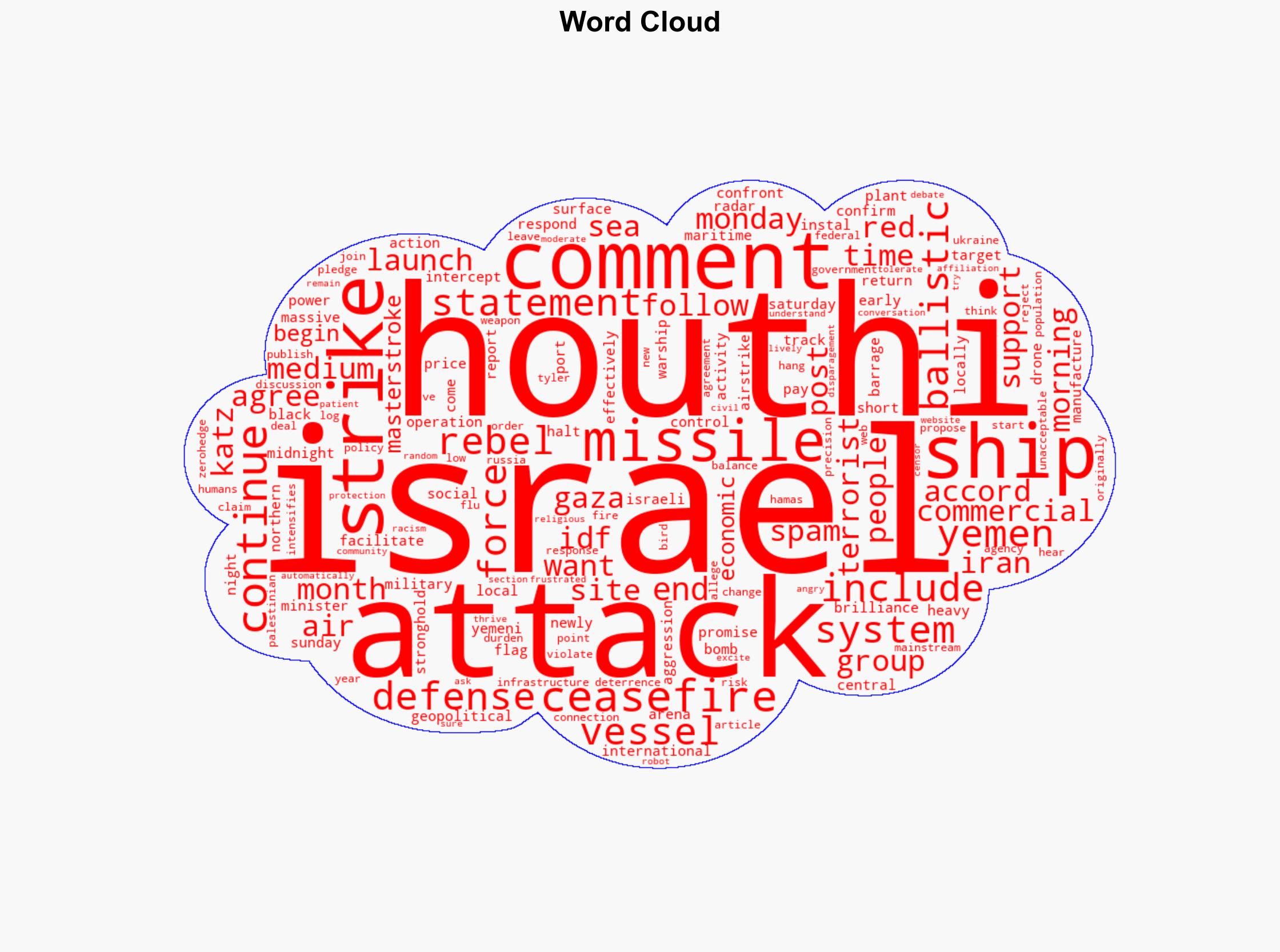 Israel Bombs Yemen After Houthis Attack Commercial Ships - Shtfplan.com - Image 1