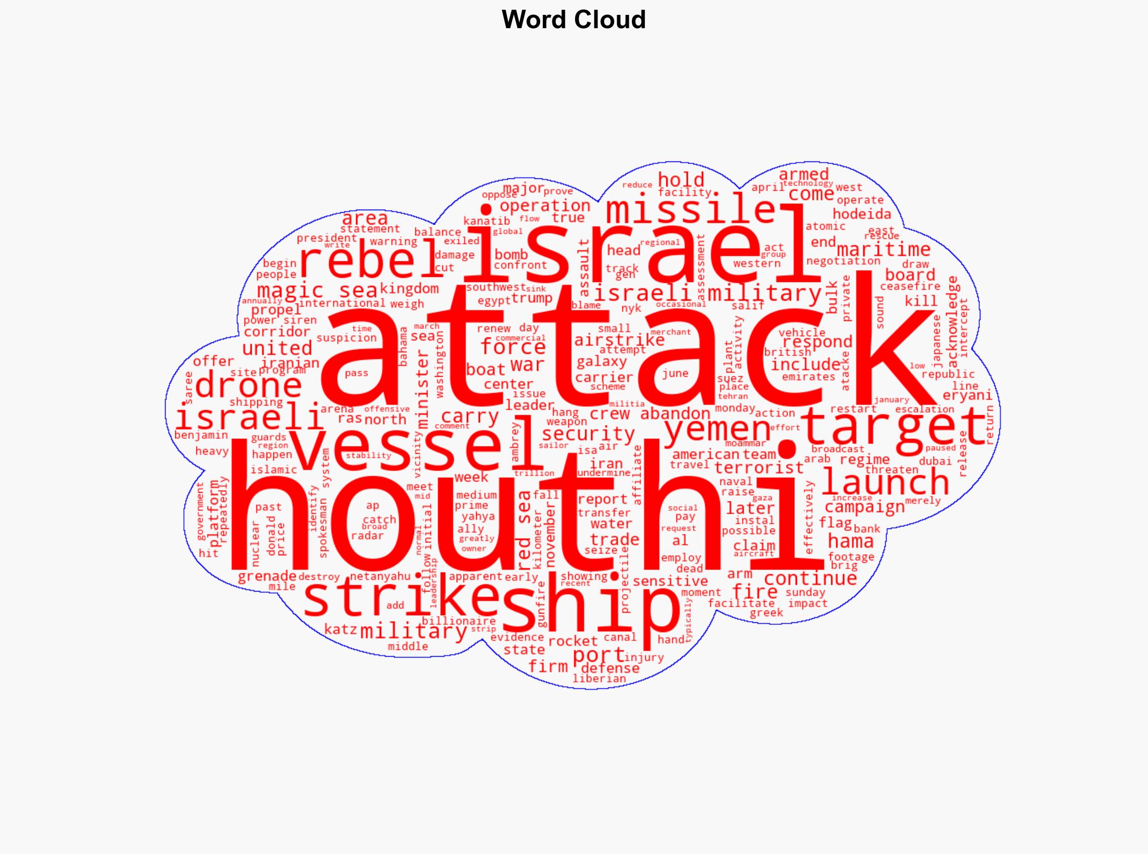 Israel Launches Airstrikes Targeting Yemen's Houthi Rebels - HuffPost - Image 1