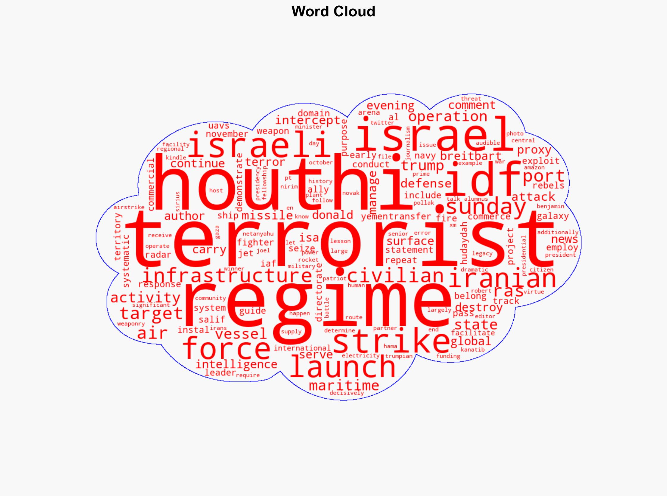Israel Pounds Houthis in Yemen After Another Missile Intercepted - Breitbart News - Image 1