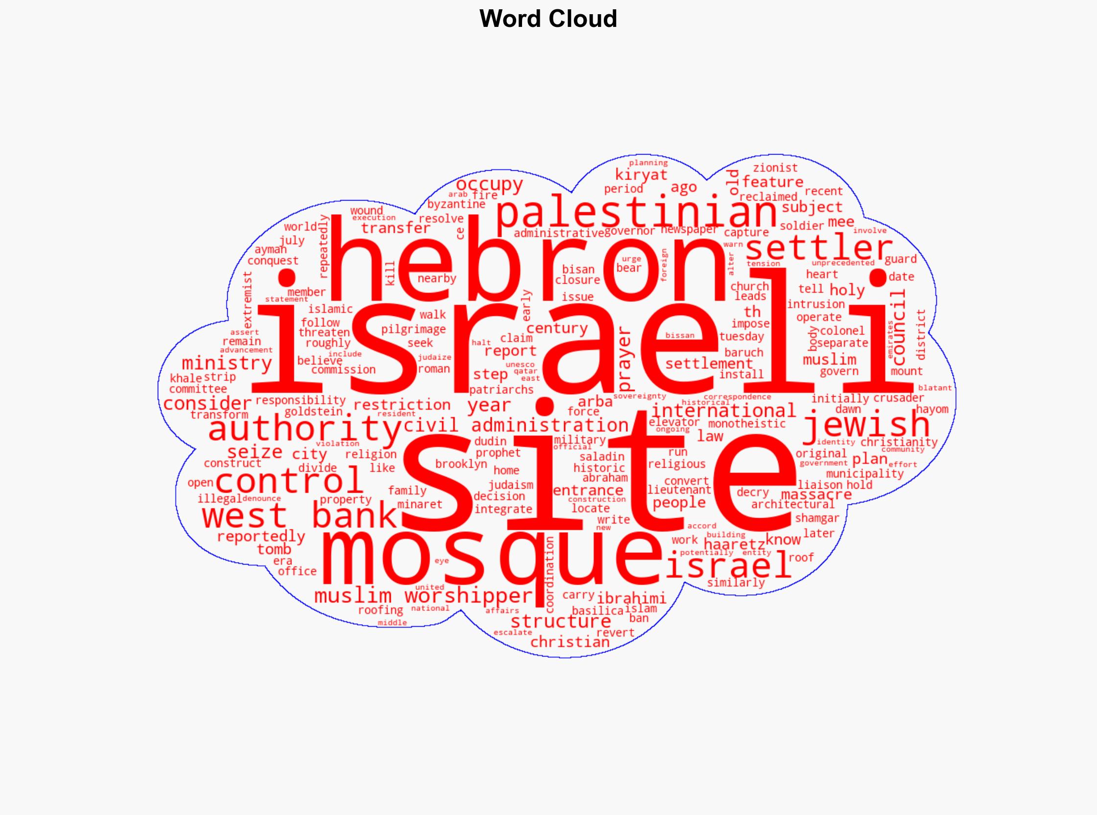 Israel Says It Will Hand Over Hebron Mosque to Settlers - Hyperallergic - Image 1