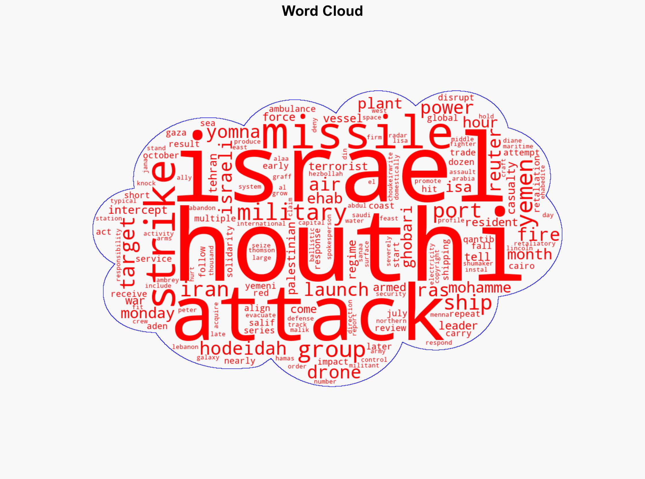 Israel Targets Yemen Ports Power Station After Renewed Houthi Attacks - gcaptain.com - Image 1