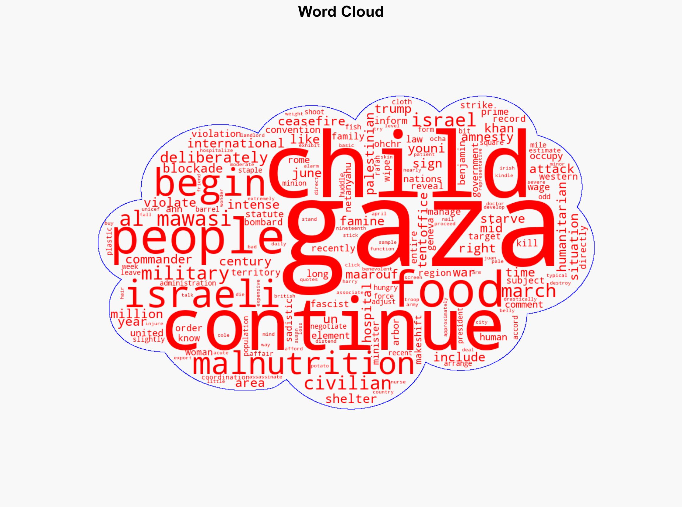 Israel continues to Starve Target Gaza Civilians in ongoing Genocide - Juancole.com - Image 1