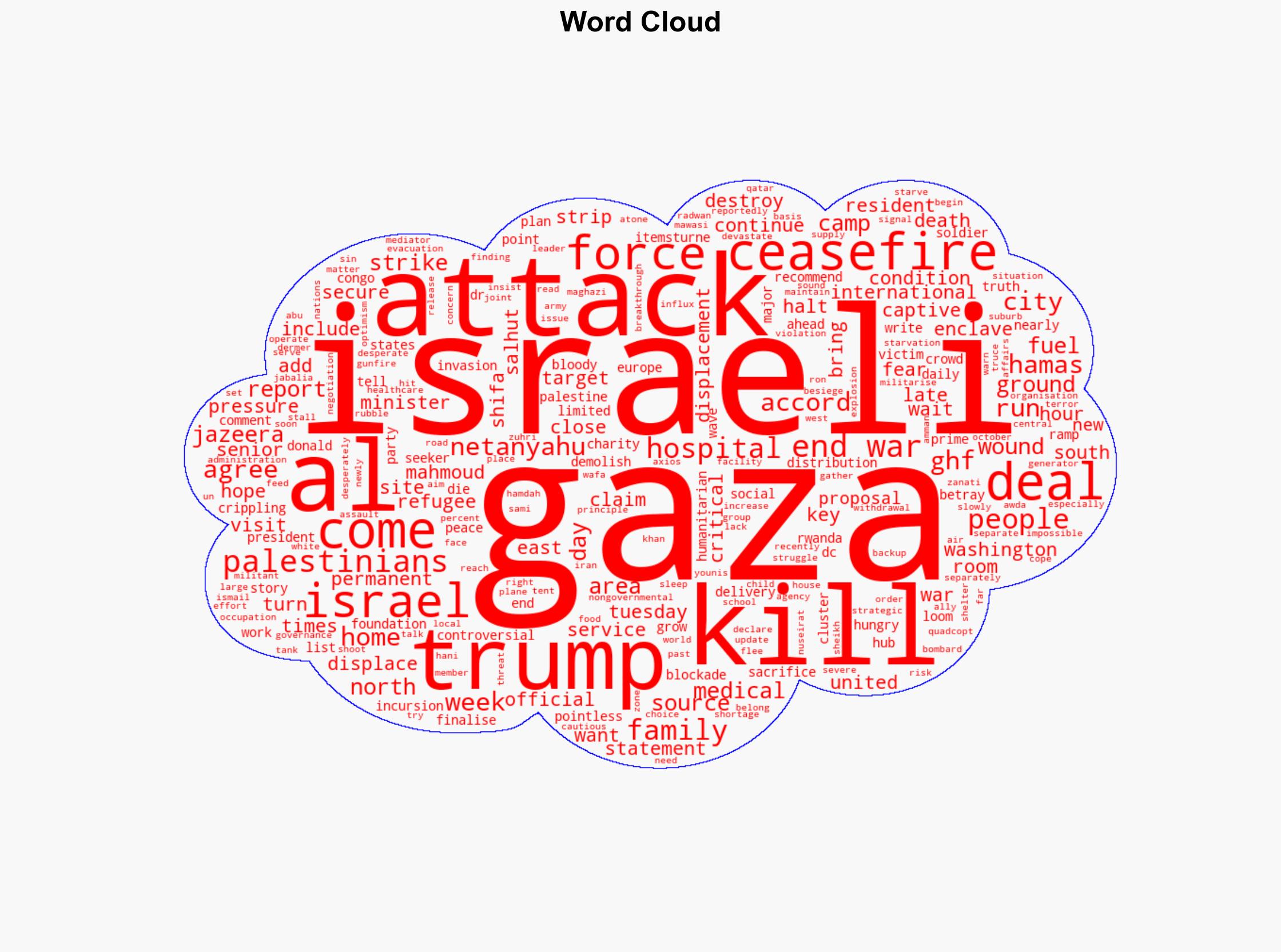 Israel kills 102 in Gaza as Trump says he will be firm with Netanyahu - Al Jazeera English - Image 1