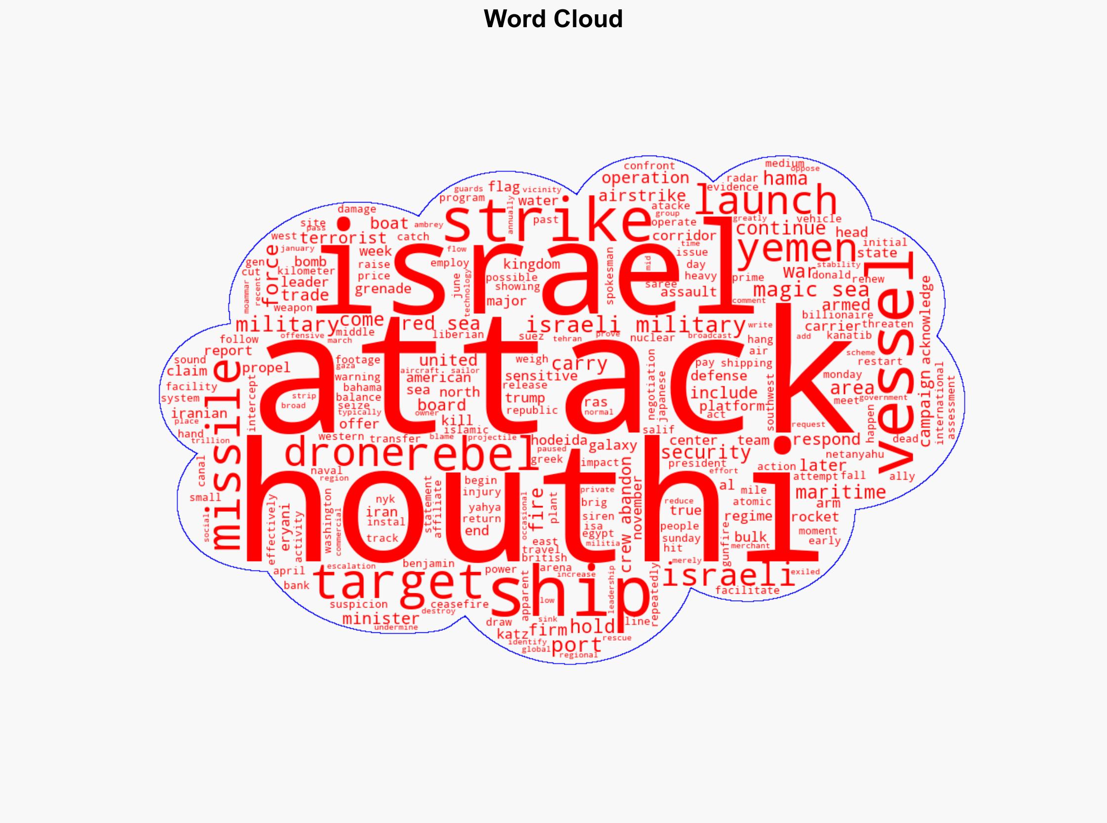 Israel launches airstrikes at Yemens Houthi rebels and Houthis fire 2 missiles back in response - Fortune - Image 1