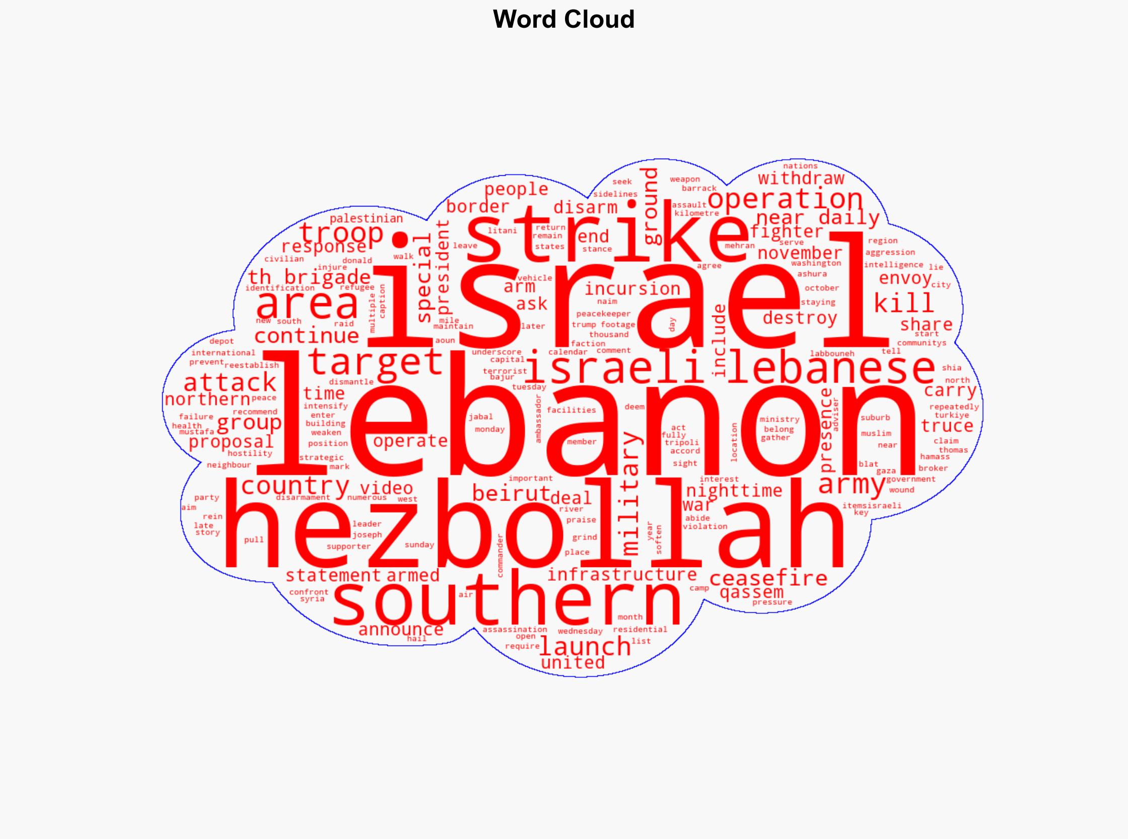 Israel says it launched special targeted operations in southern Lebanon - Al Jazeera English - Image 1