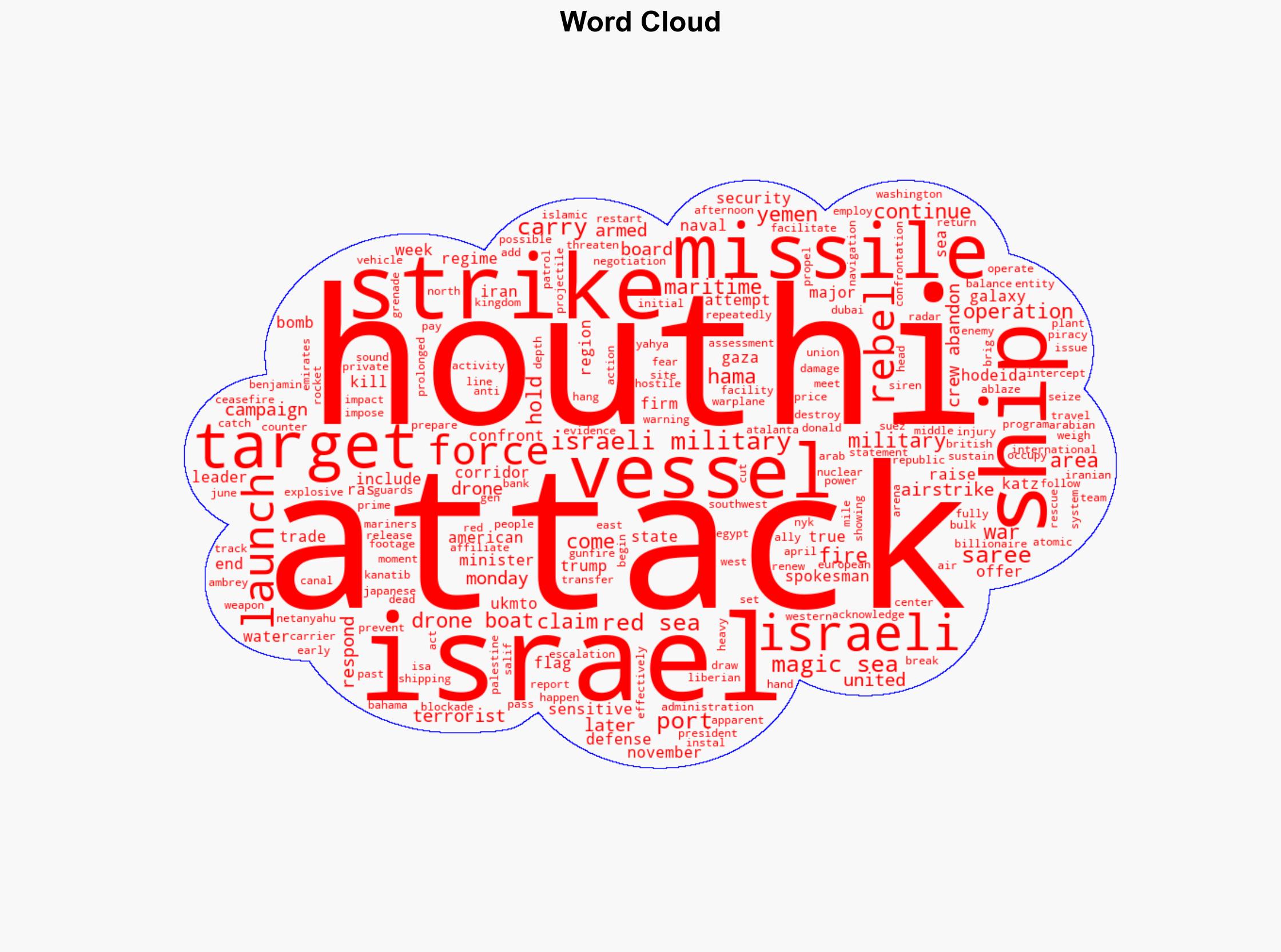 Israel targets Yemen's Houthis with airstrikes after missile launched by rebel group - NBC News - Image 1