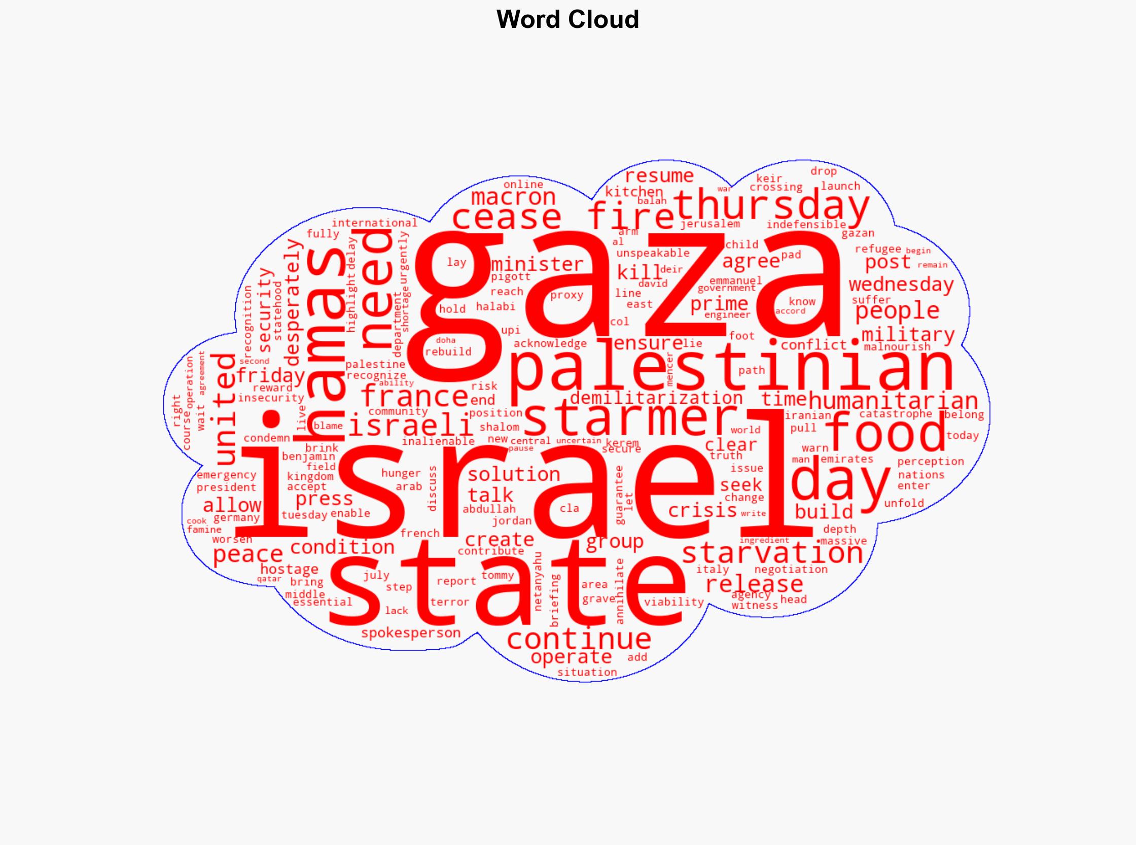 Israel to allow aid to be dropped into Gaza - UPI.com - Image 1
