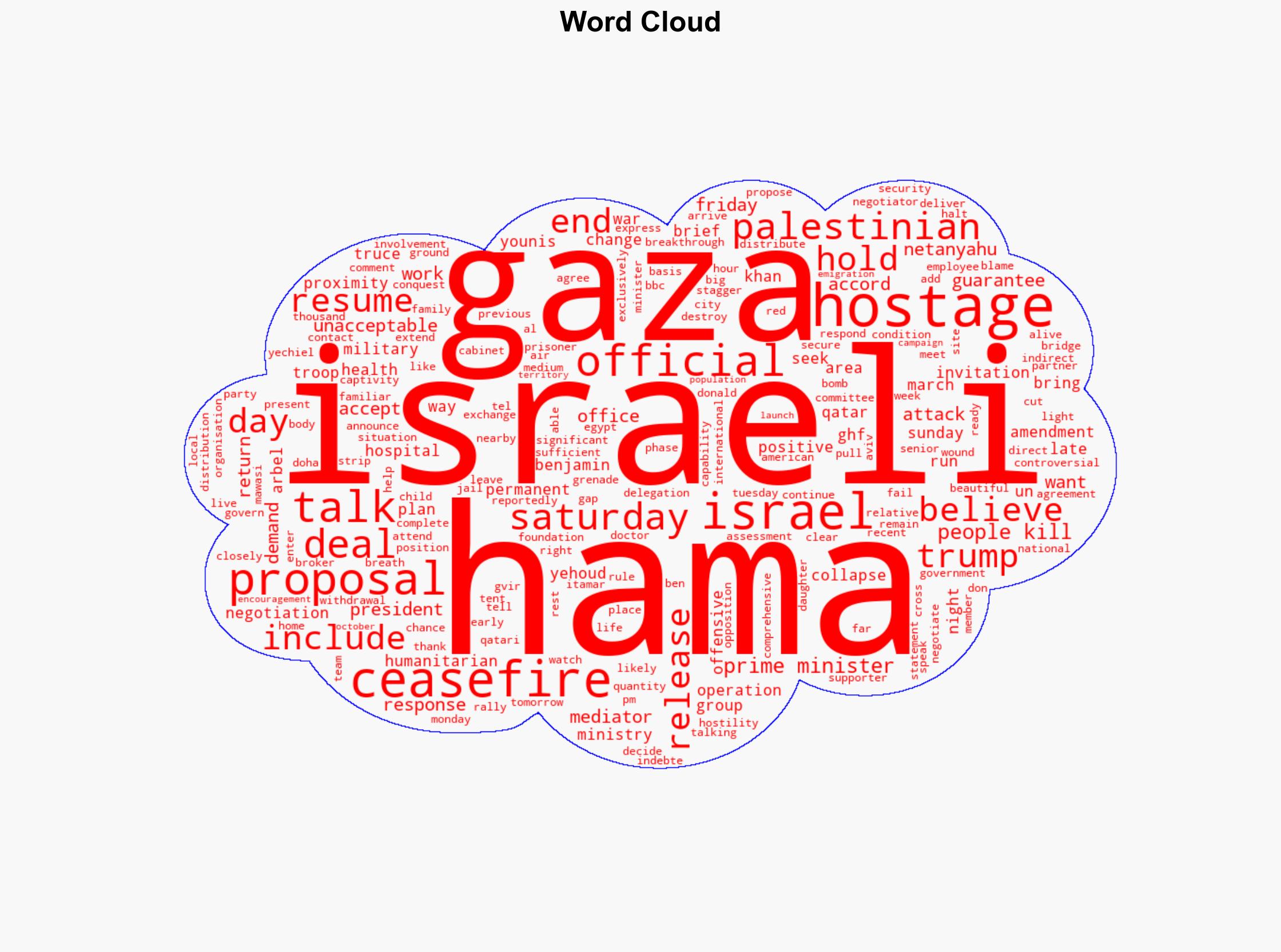 Israel to send negotiators to Gaza talks despite 'unacceptable' Hamas demands PM says - BBC News - Image 1