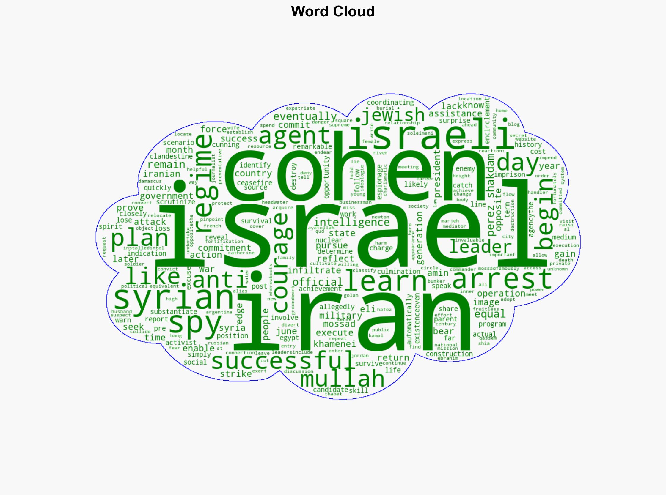 Israel vs Iran The Edge Iran Will Always Lack - Americanthinker.com - Image 1