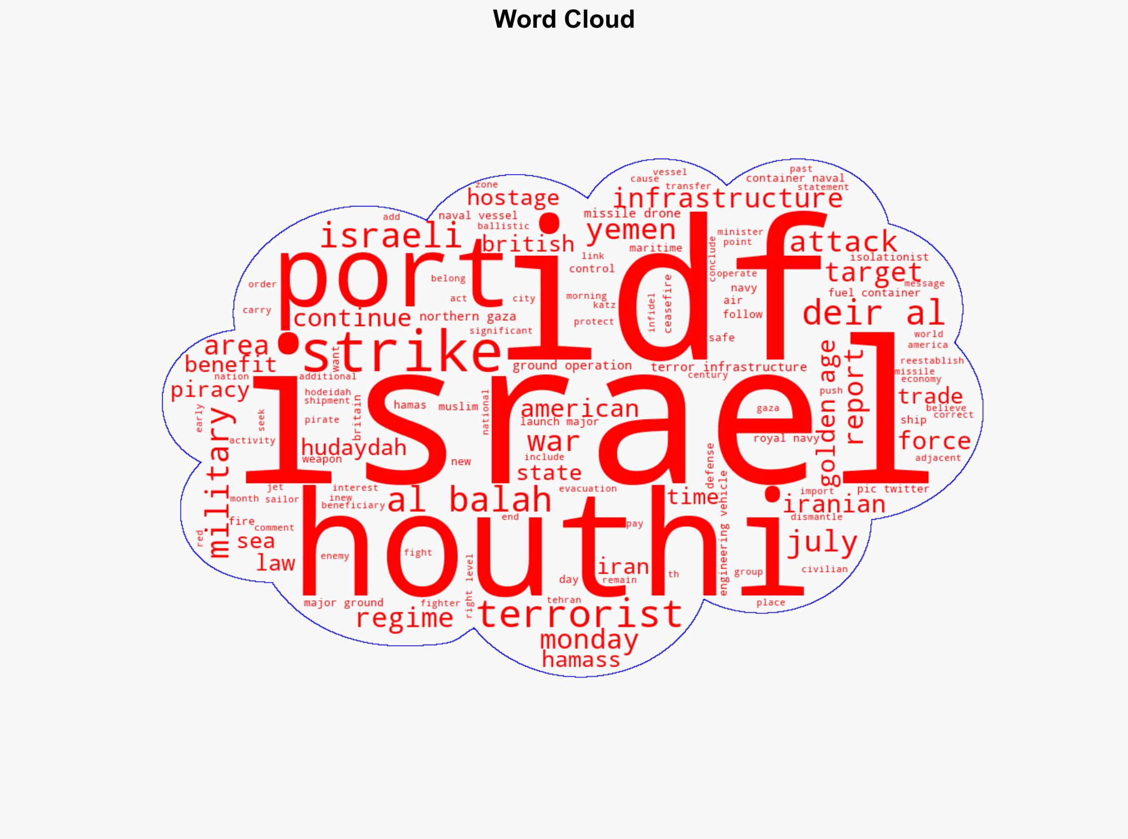 Israeli Airstrikes Hit Houthi Port Linked to Iranian Weapons Shipment - Legalinsurrection.com - Image 1