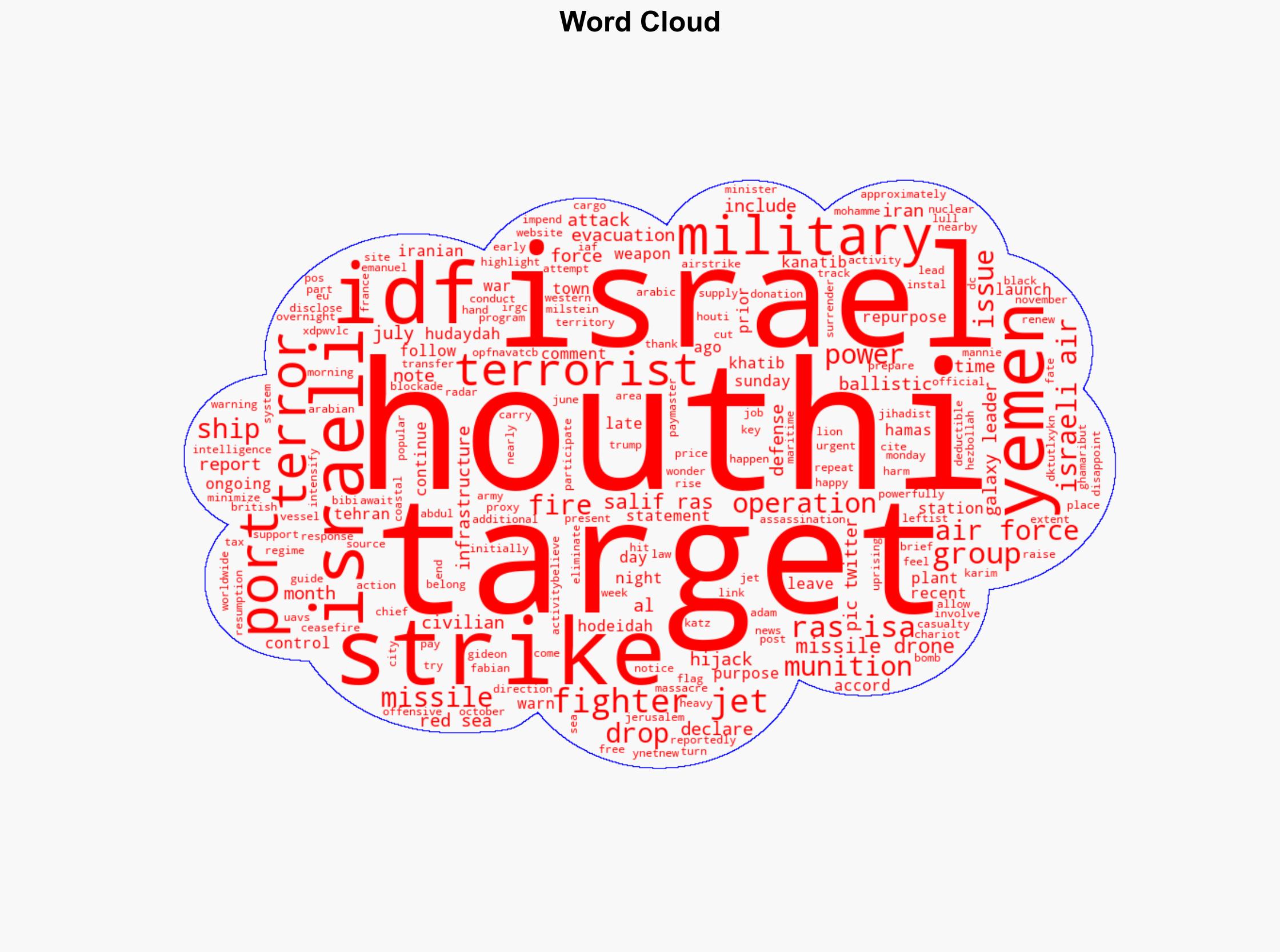 Israeli Fighter Jets Hit Houthi Terror Targets in Yemen - Legalinsurrection.com - Image 1
