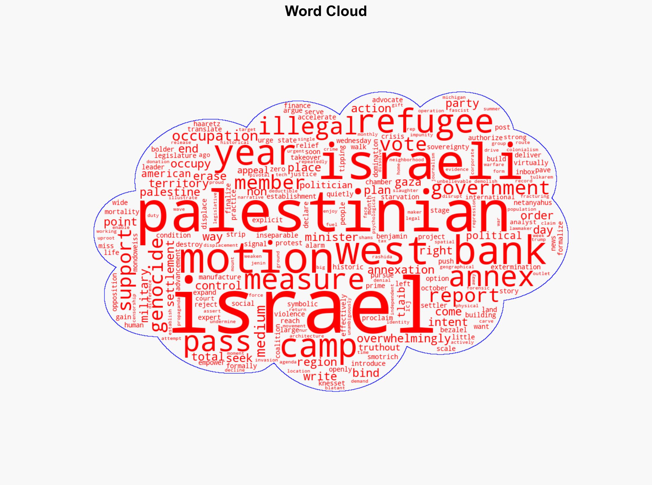 Israeli Knesset Overwhelmingly Passes Motion Calling for West Bank Annexation - Truthout - Image 1