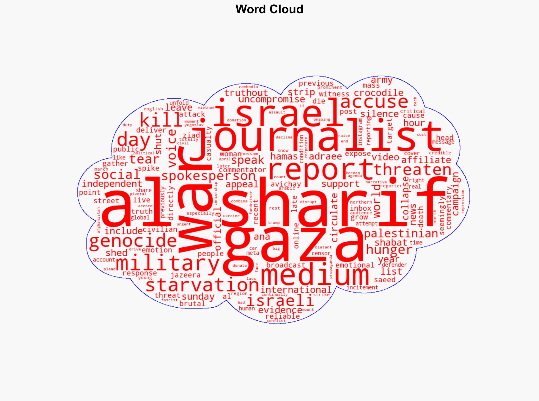 Israeli Military Threatens Journalist After He Reports on Starvation in Gaza - Truthout - Image 1