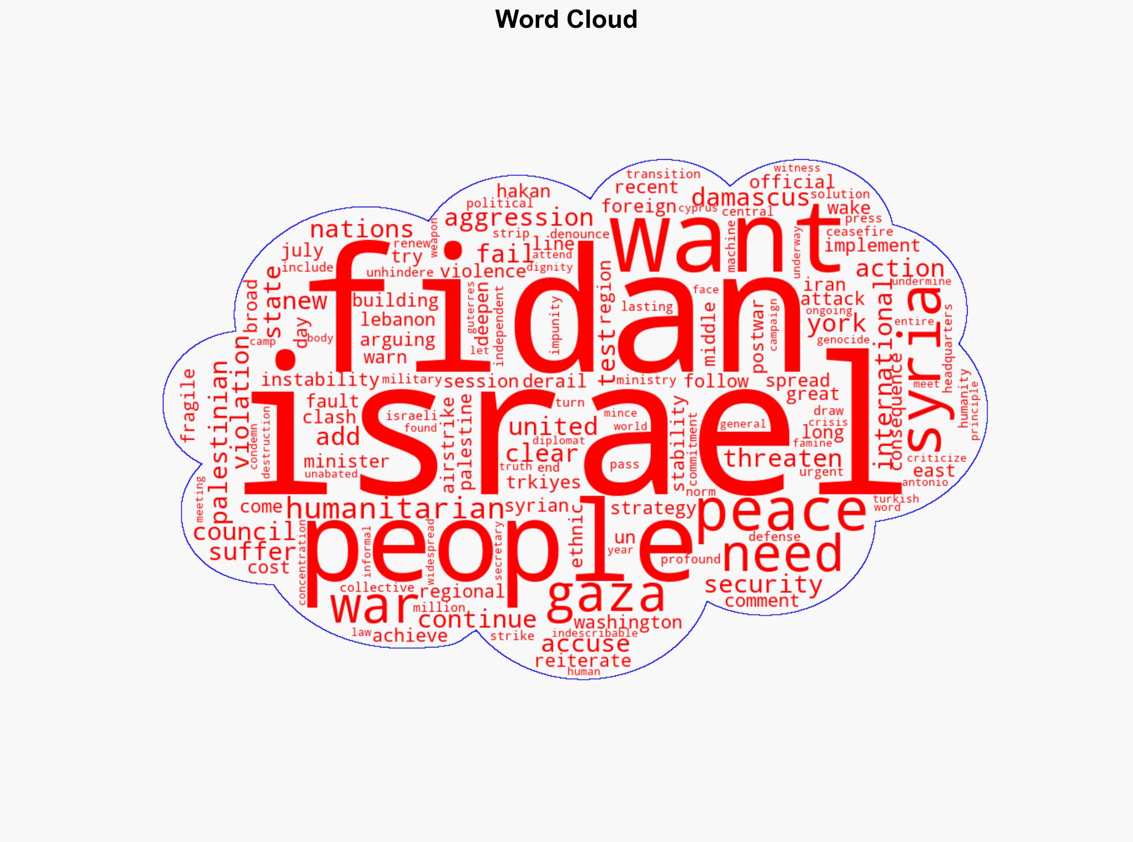 Israeli attacks on Syria 'deepening the ethnic fault lines' across region Fidan - Hurriyet Daily News - Image 1