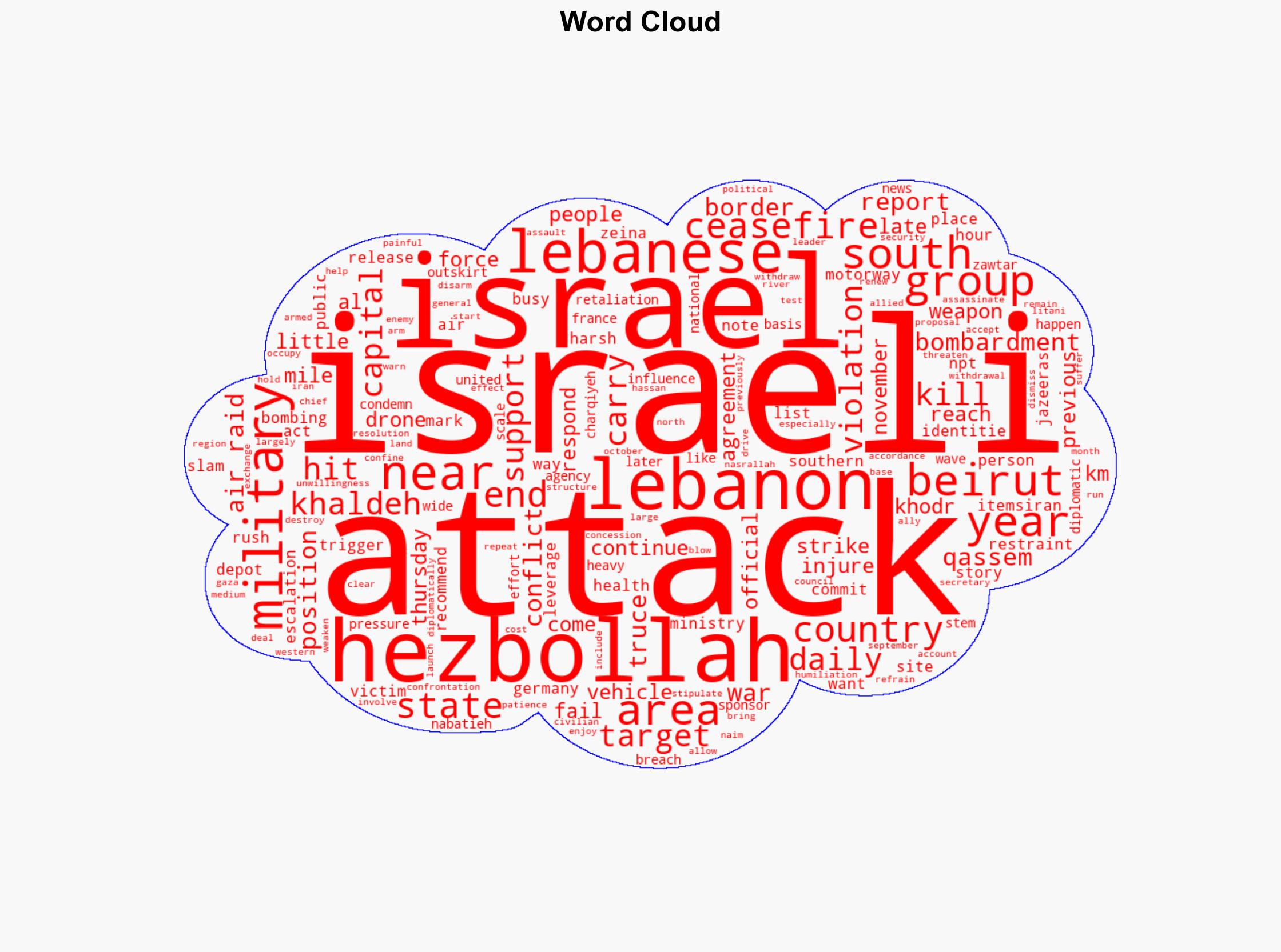 Israeli drone attack near Beirut kills at least one injures three others - Al Jazeera English - Image 1