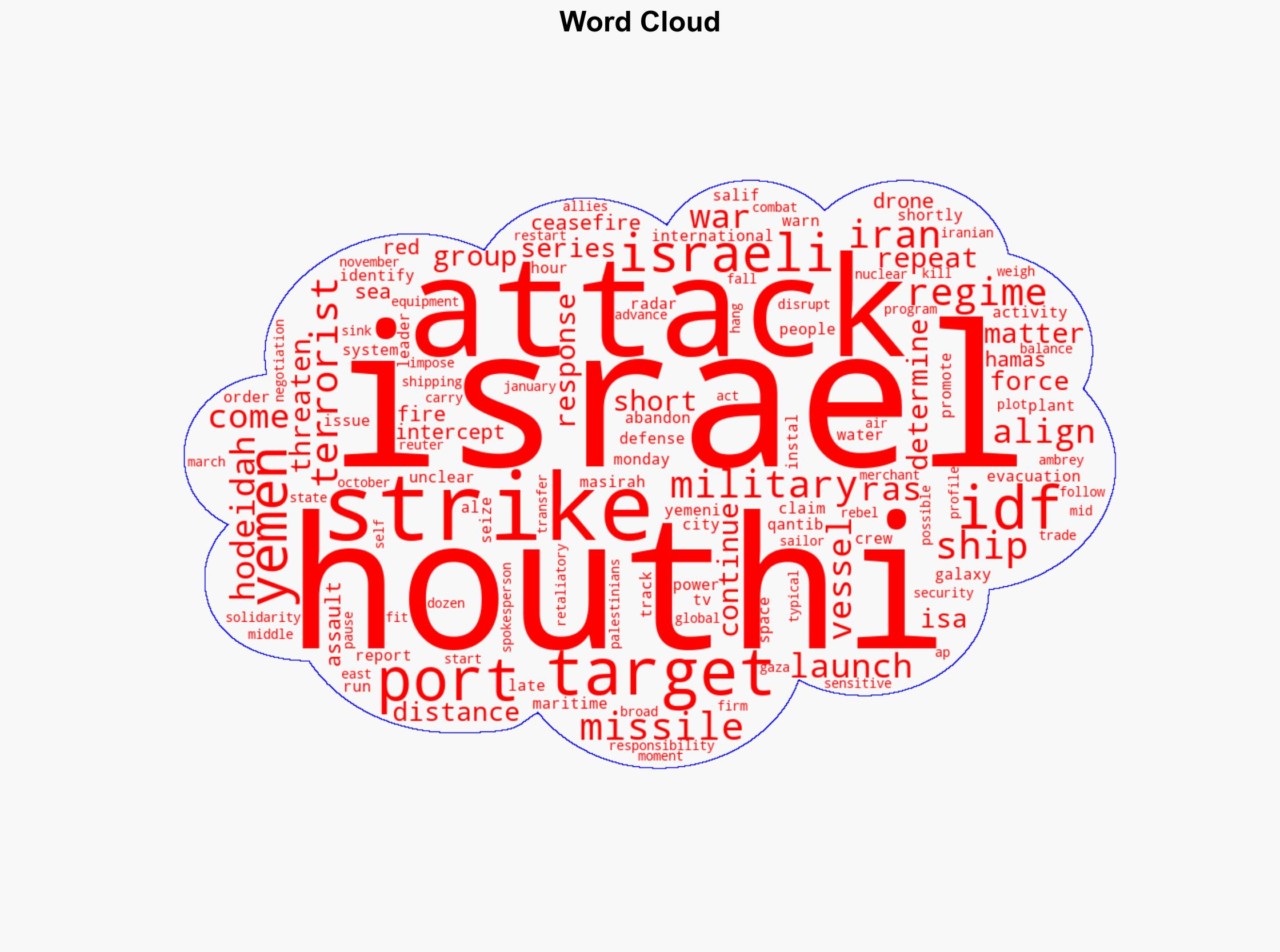 Israeli military strikes Houthi targets including seized cargo ship - ABC News (AU) - Image 1
