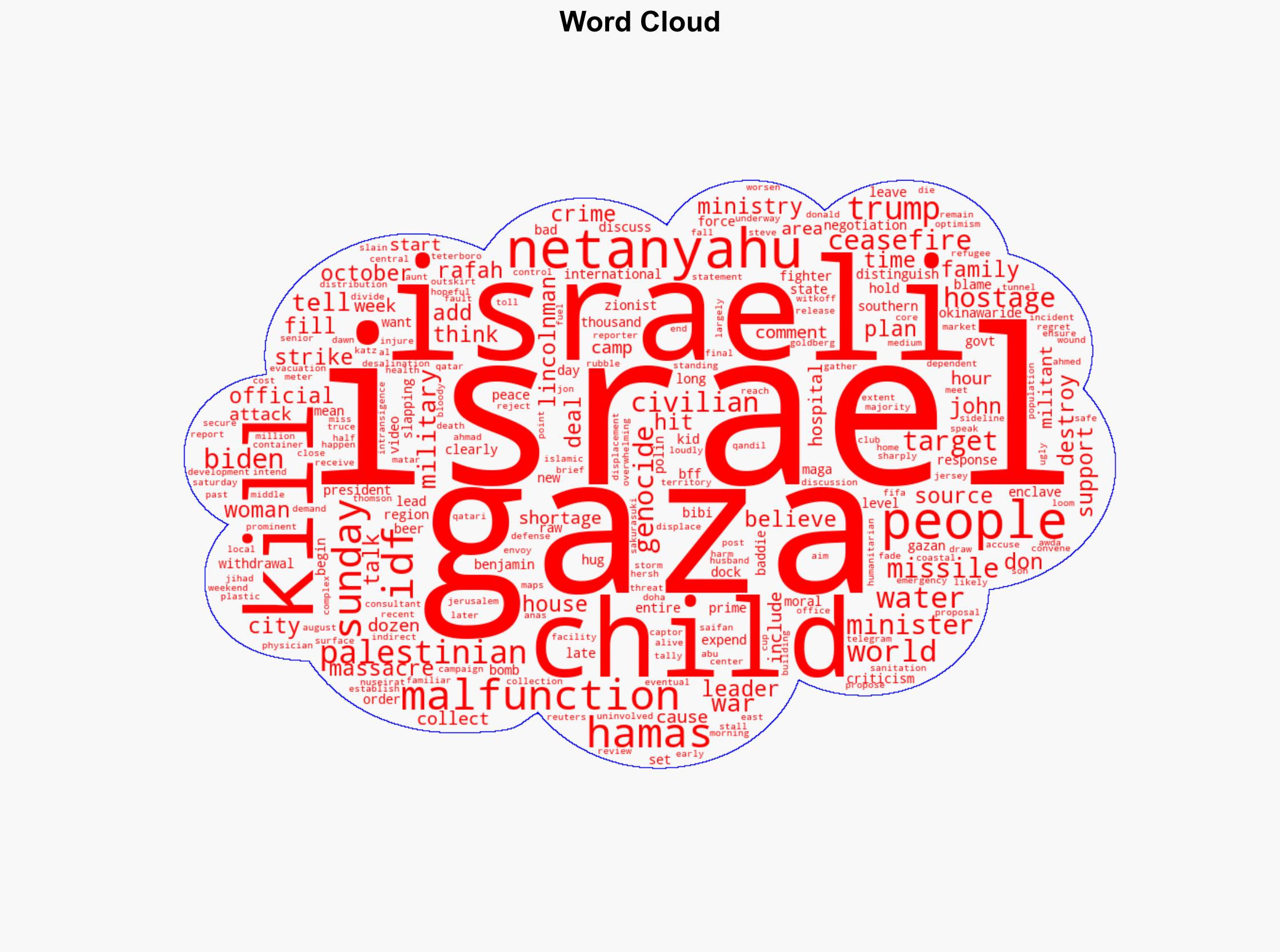 Israeli missile hits Gaza children collecting water IDF blames malfunction - Japan Today - Image 1