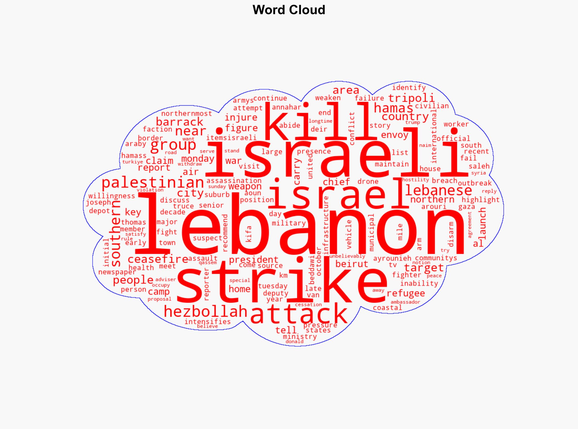 Israeli strike kills at least three people in northern Lebanon - Al Jazeera English - Image 1
