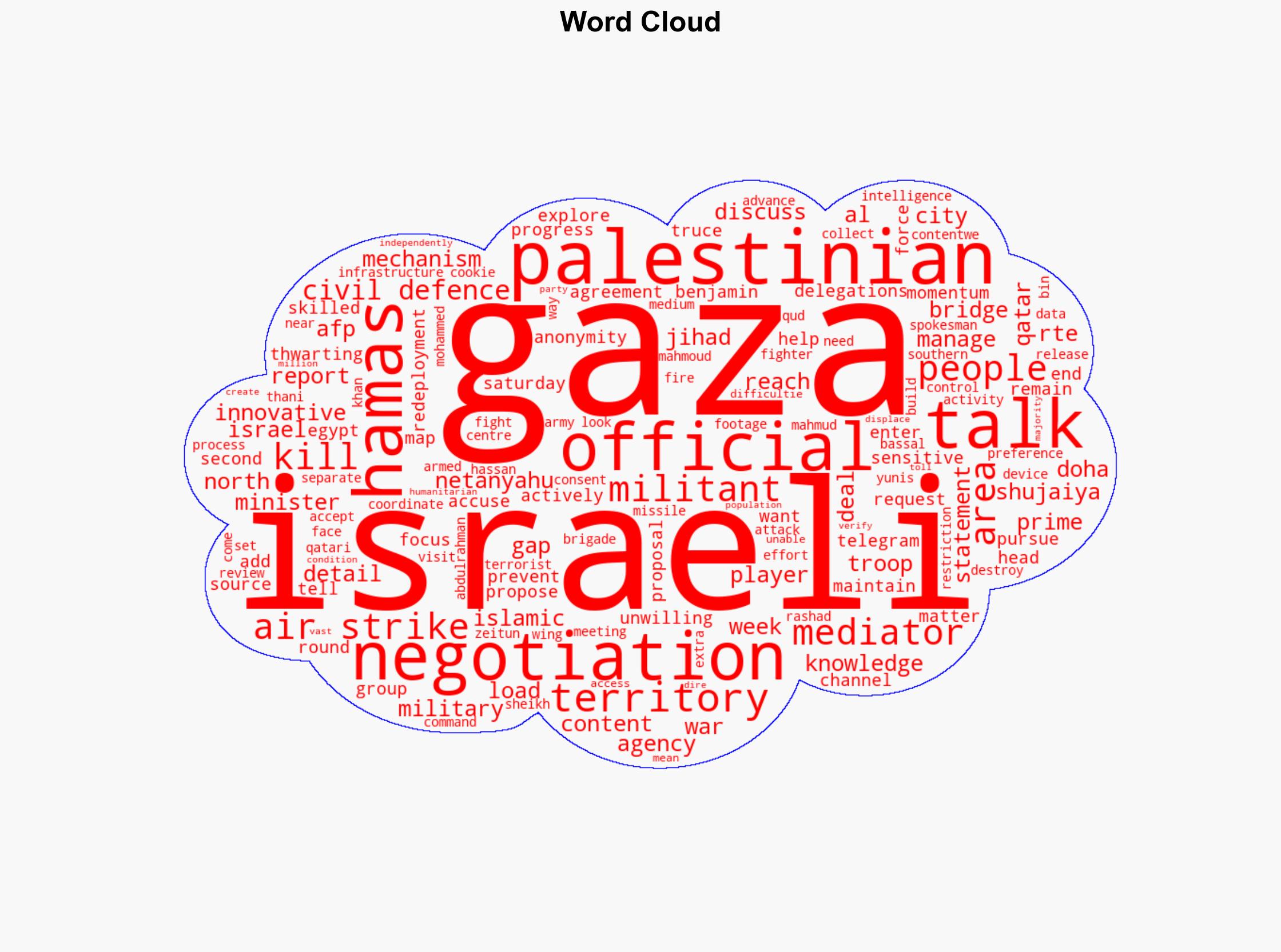 Israeli strikes kill 22 says Gaza civil defence - RTE - Image 1
