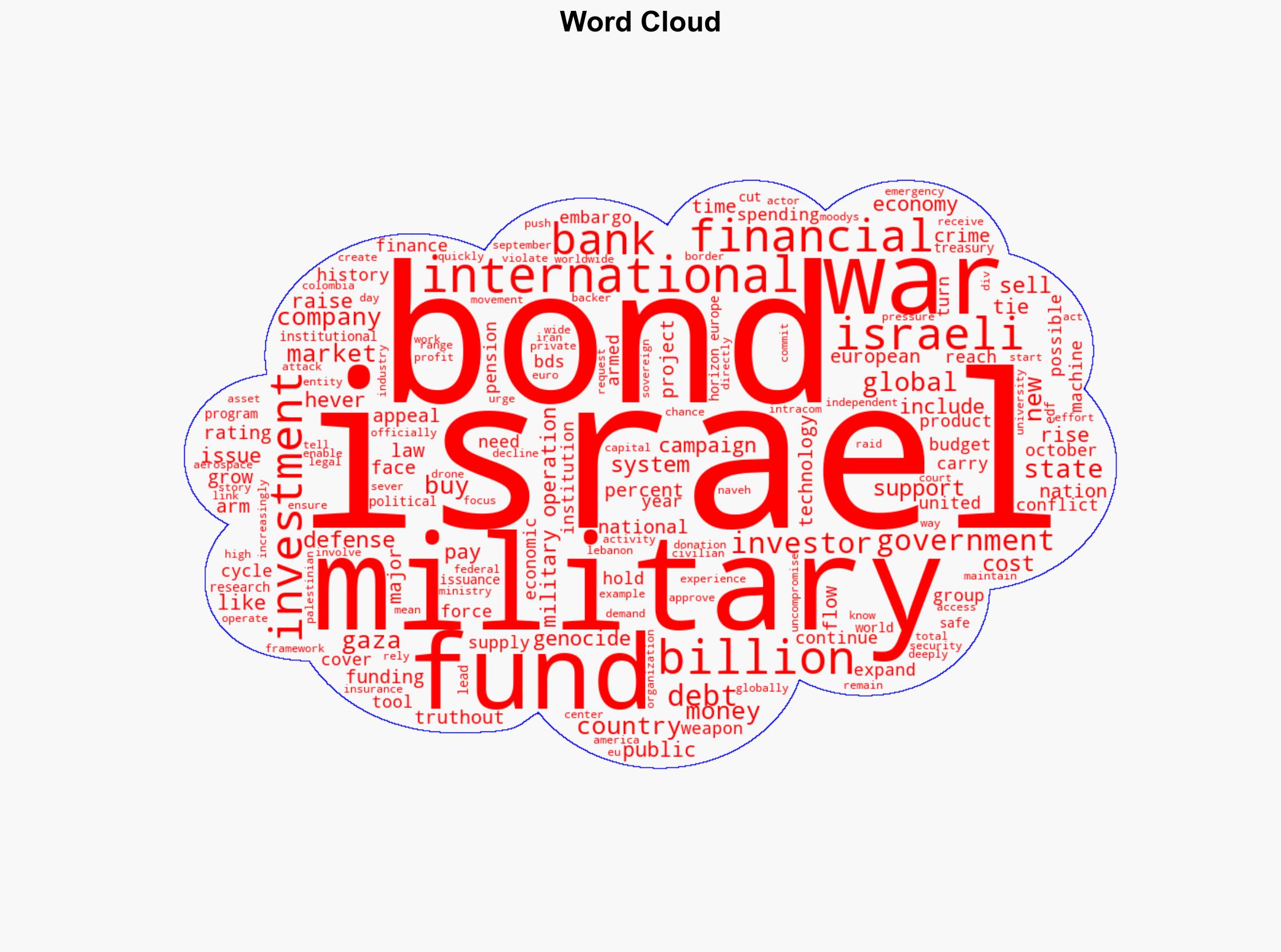 Israels Ever-Expanding War Machine Is Financed Through International Bond Sales - Truthout - Image 1