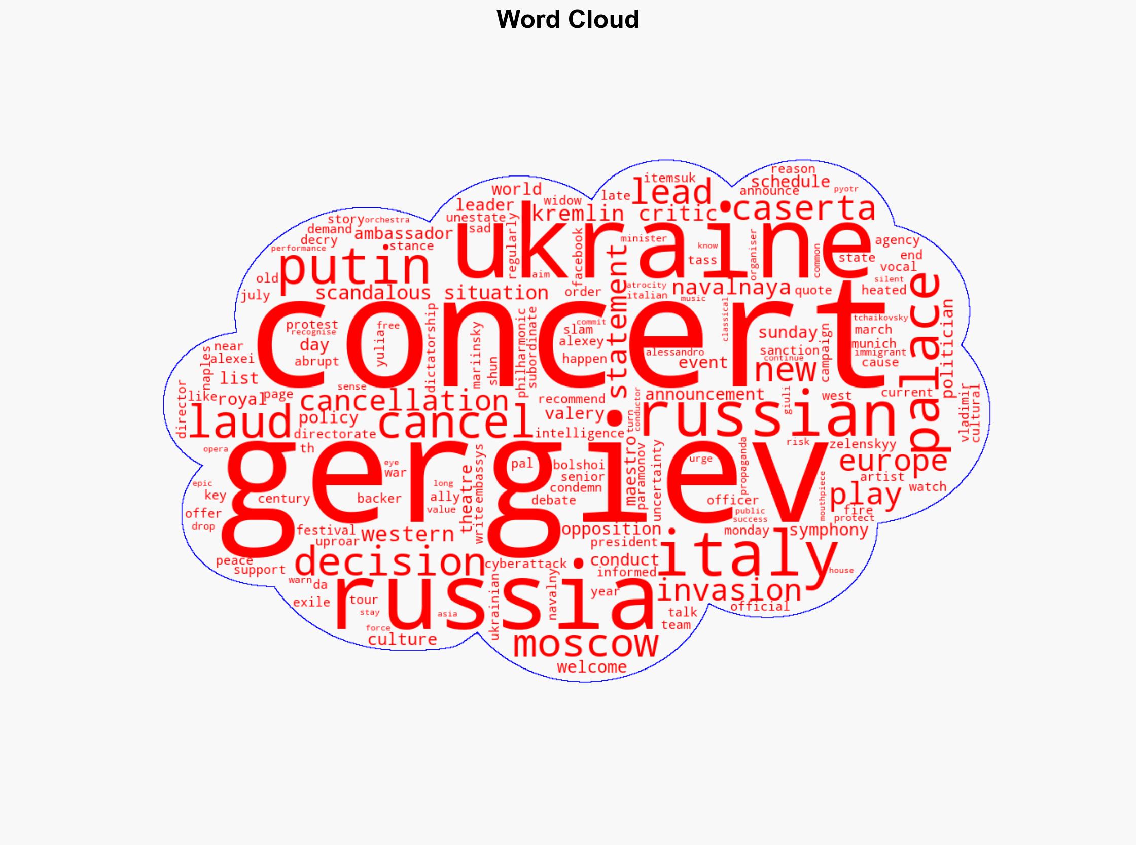 Italy cancels concert by Putin ally Gergiev - Al Jazeera English - Image 1