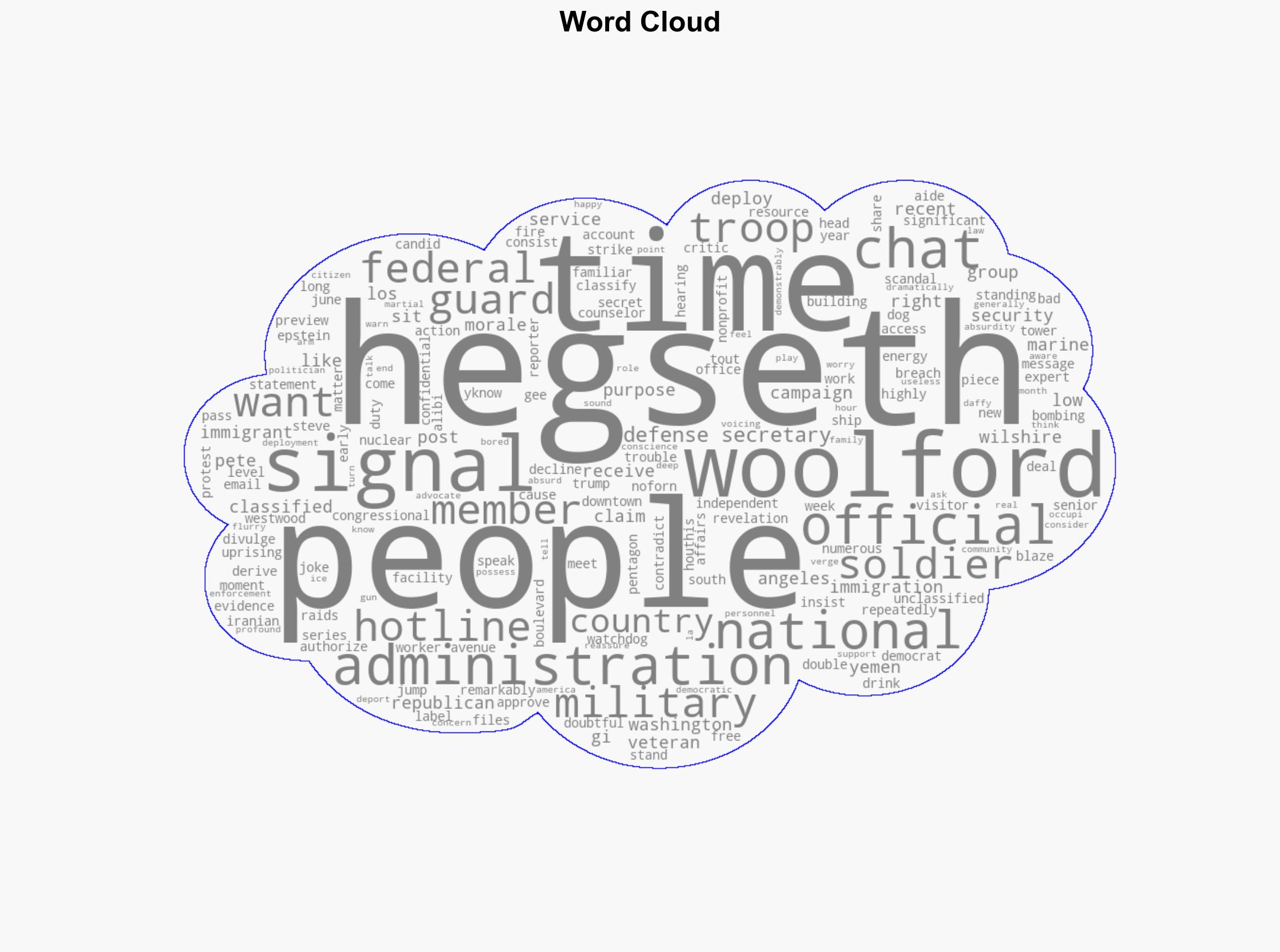 Its Now Looking Pretty Clear That Pete Hegseth Shared Classified Documents on Signal - esquire.com - Image 1