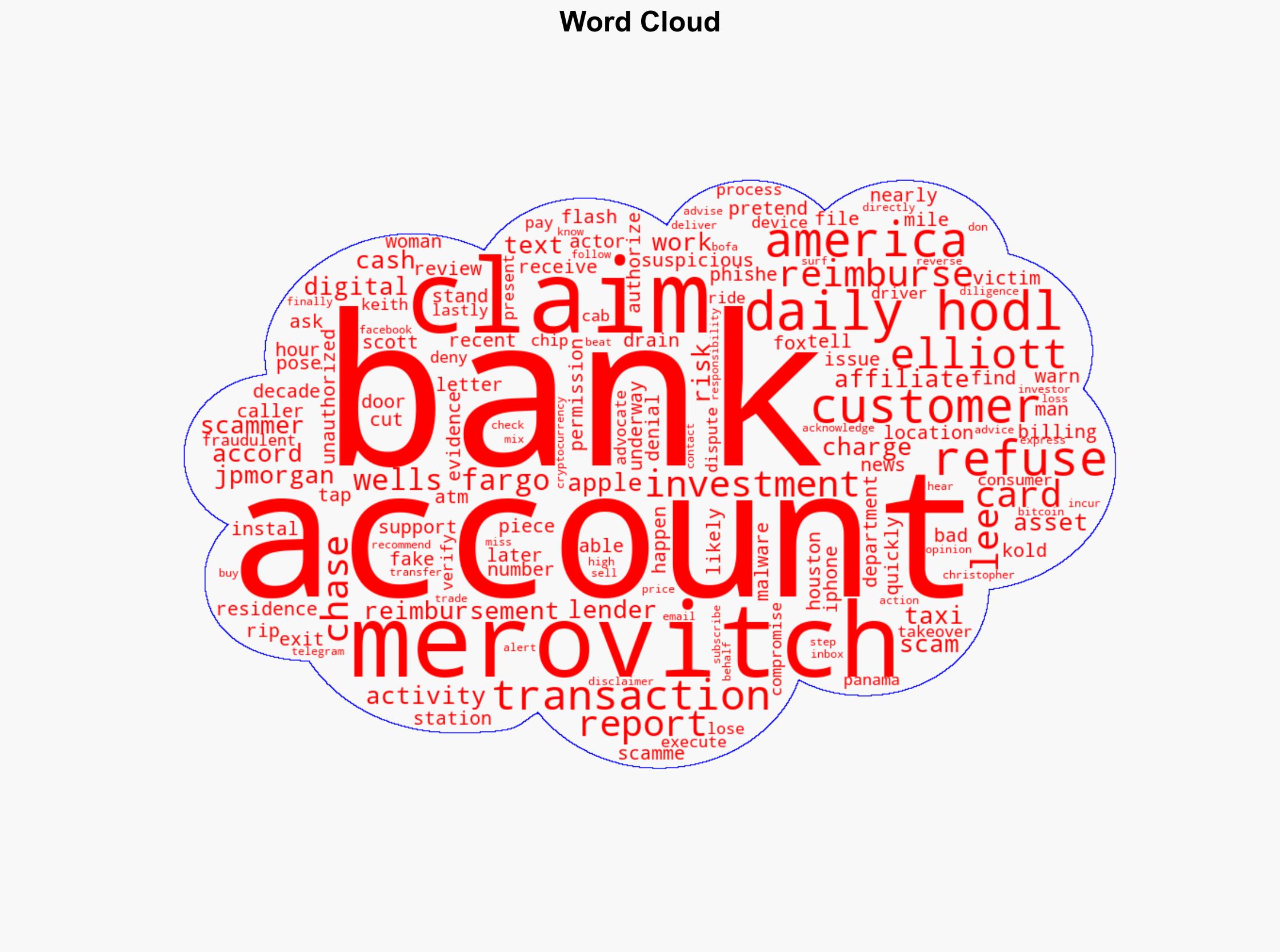 JPMorgan Chase Bank of America and Wells Fargo Refuse To Reimburse Customers After 22450 Drained From Bank Accounts - The Daily Hodl - Image 1