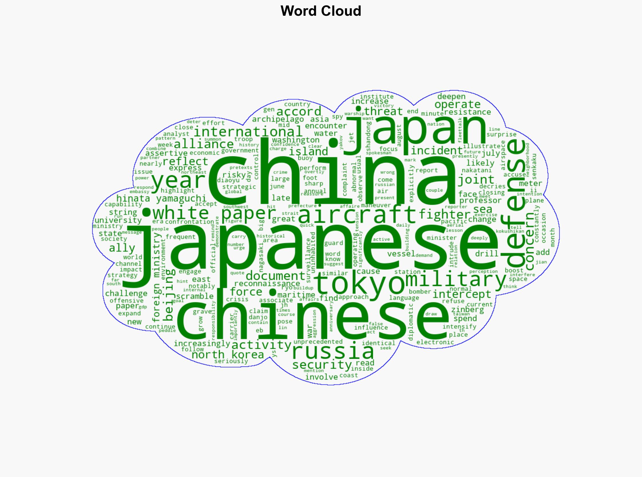 Japan decries China threat after string of risky encounters - DW (English) - Image 1