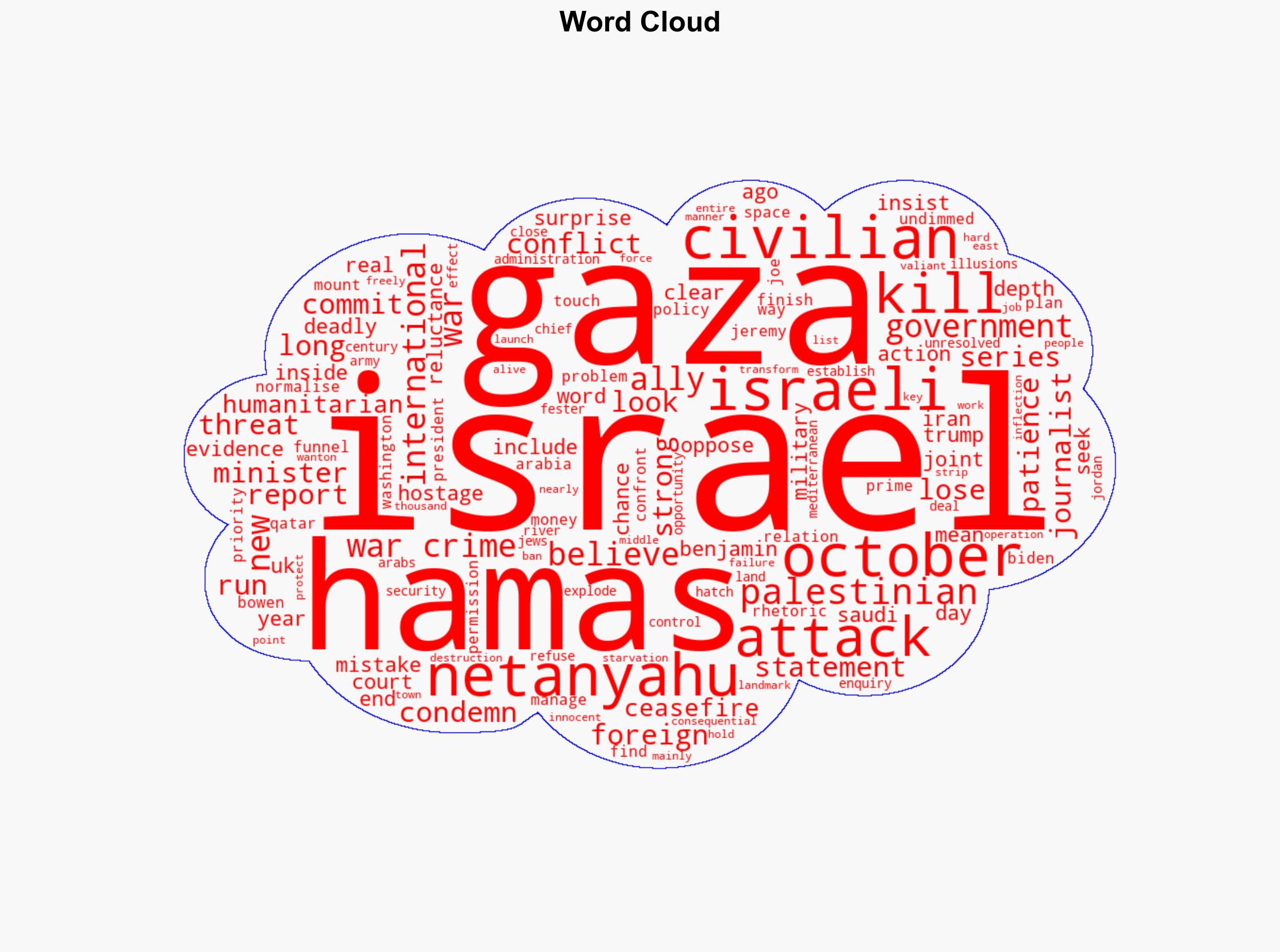 Jeremy Bowen Israel's allies see evidence of war crimes in Gaza mounting up - BBC News - Image 1