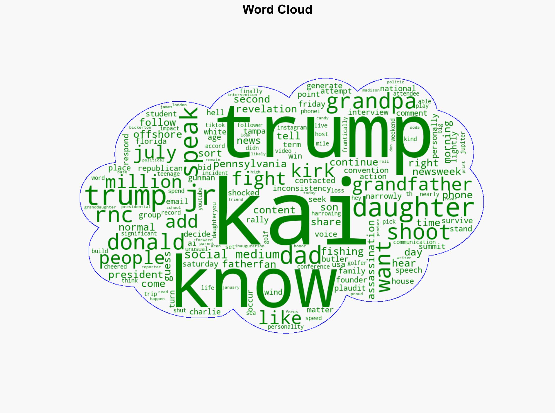 Kai Trump Cheered as Attempted Assassination Story Revealed - Newsweek - Image 1