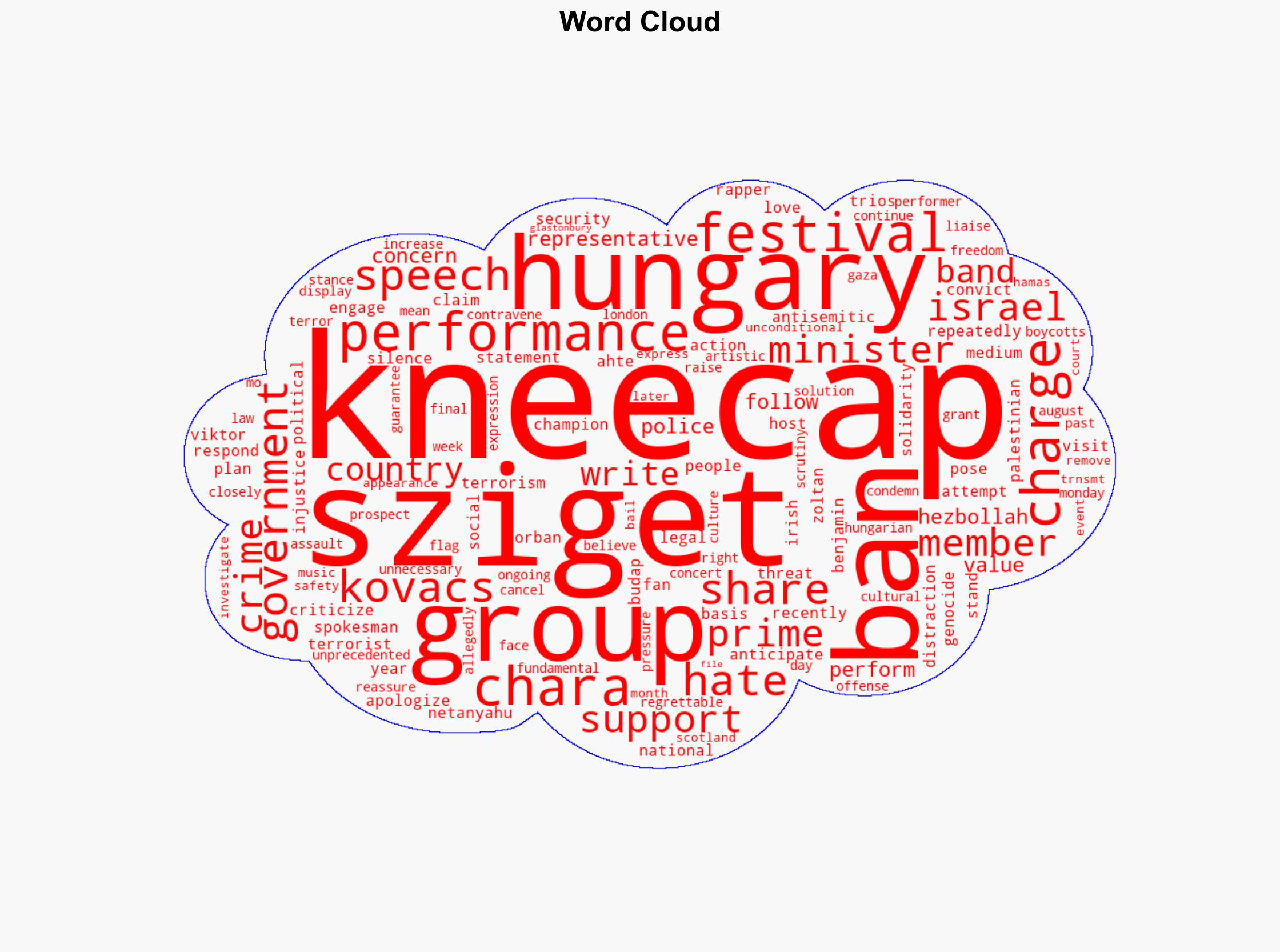 Kneecap Banned From Hungary - Pitchfork - Image 1