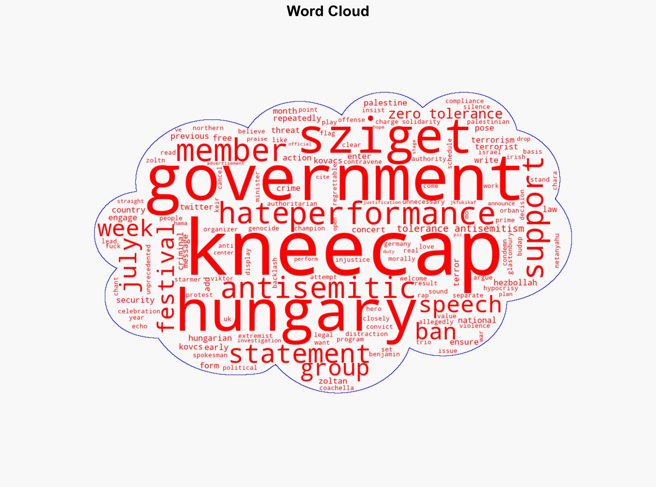 Kneecap Banned from Hungary for Posing National Security Threat - Consequence.net - Image 1