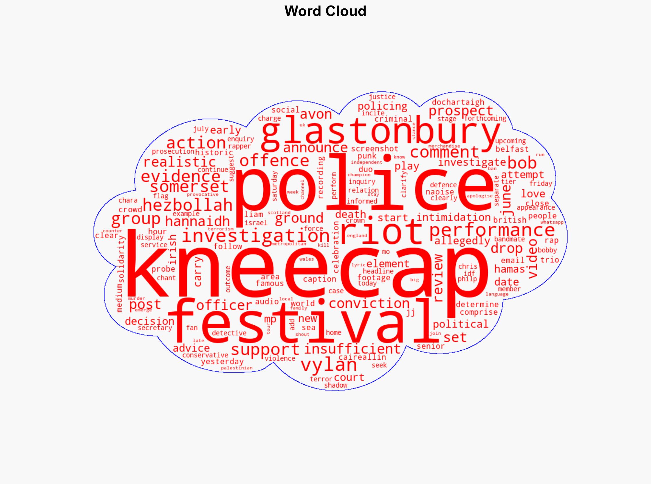 Kneecap cleared as British police drop Glastonbury Festival riot probe - Independent.ie - Image 1
